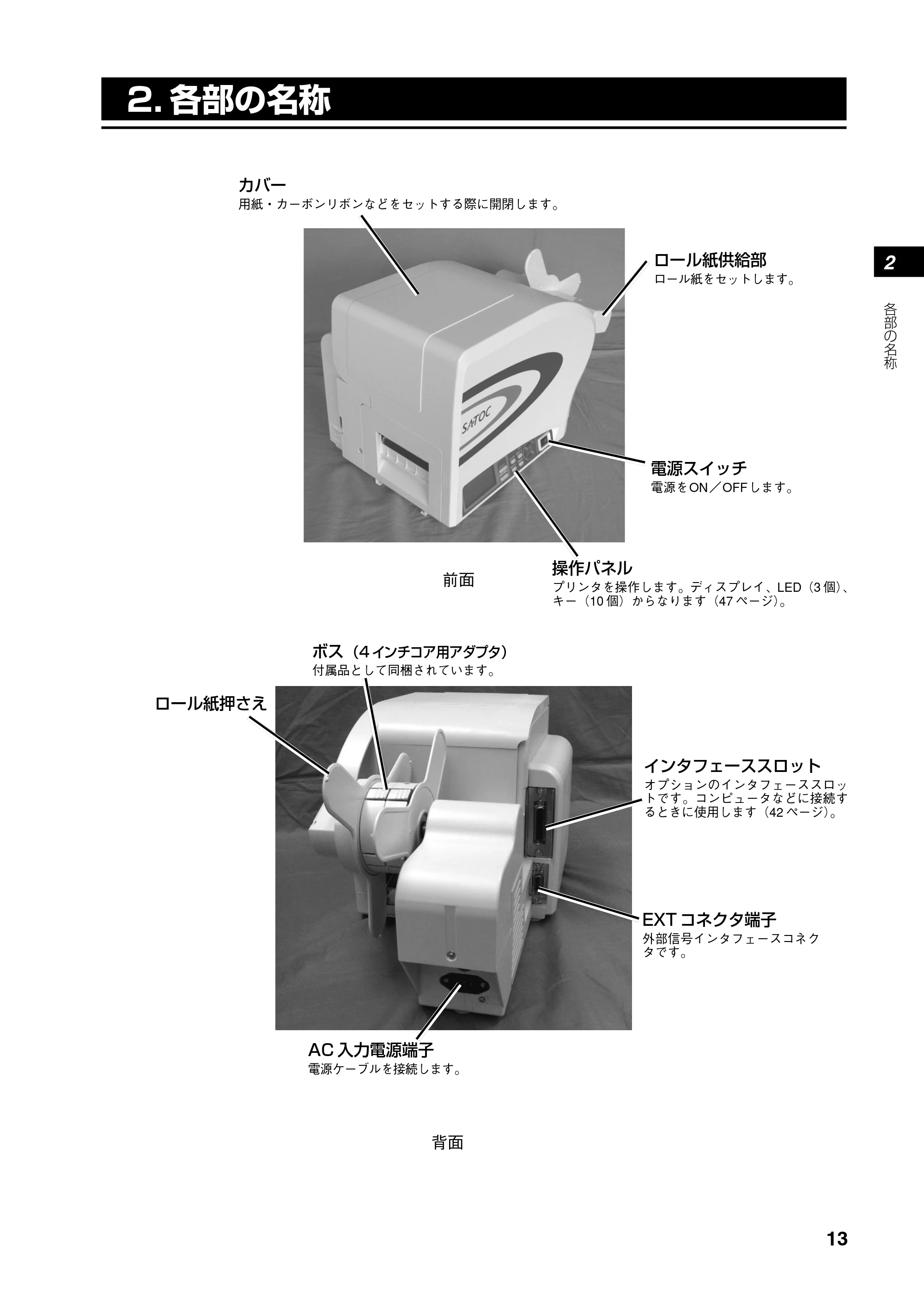 サトー SATOC(サトック) ST308R / 312R / ATOC(サトック) ST308R / 312R 取扱説明書（第5版） — 2. 各部の名称 — 原本ページ — 15ページ