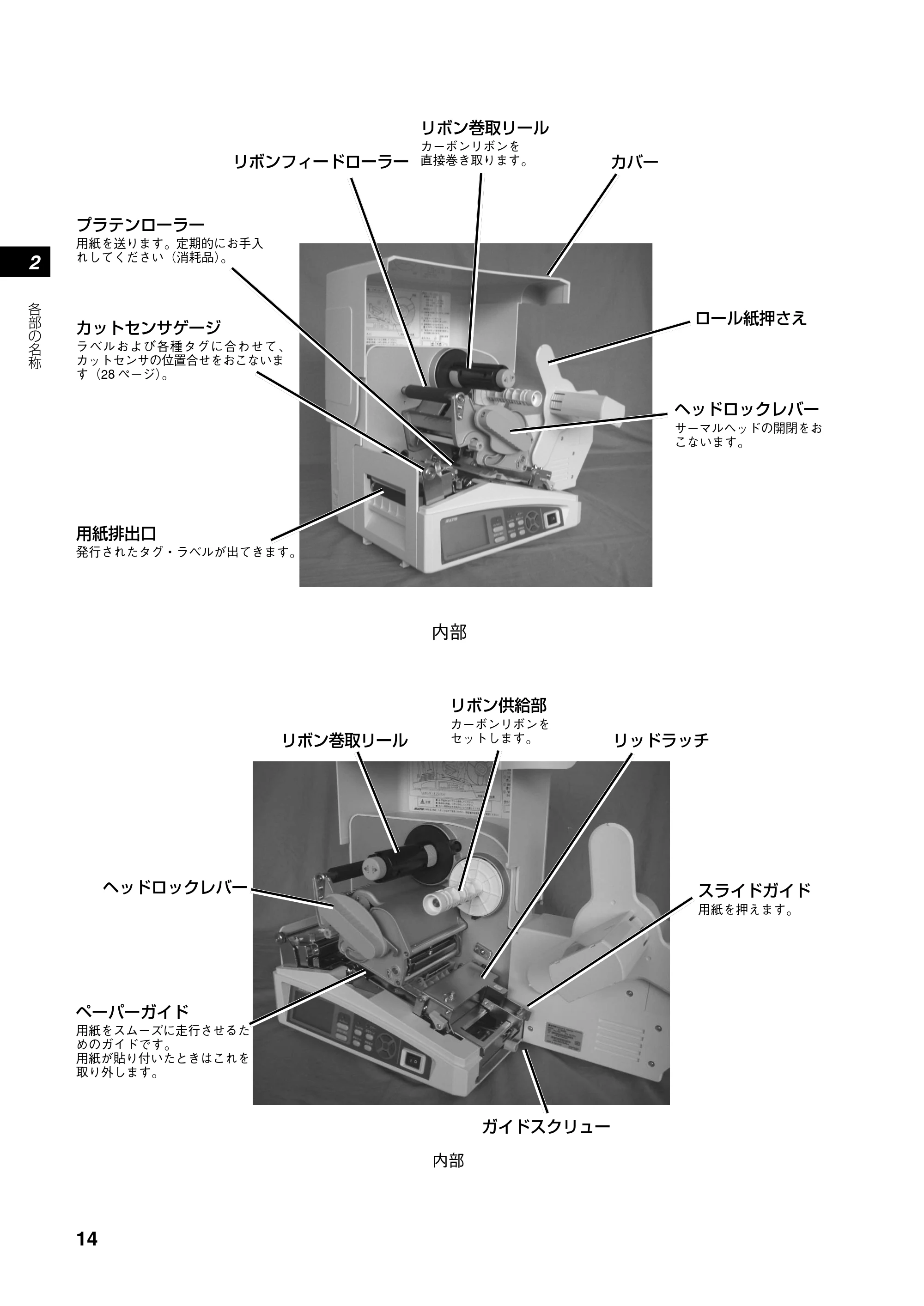 サトー SATOC(サトック) ST308R / 312R / ATOC(サトック) ST308R / 312R 取扱説明書（第5版） — 原本ページ — 16ページ