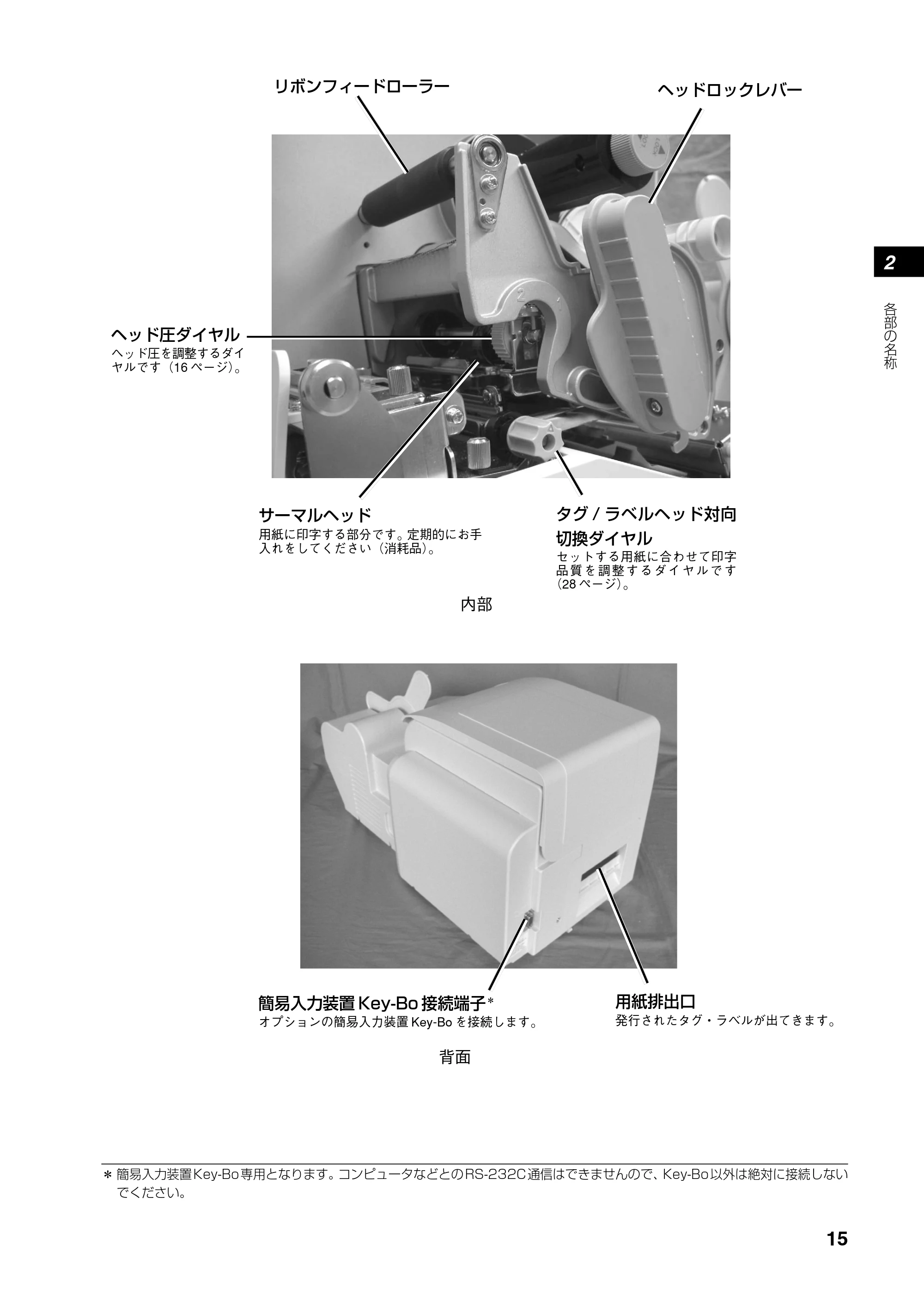 サトー SATOC(サトック) ST308R / 312R / ATOC(サトック) ST308R / 312R 取扱説明書（第5版） — 原本ページ — 17ページ