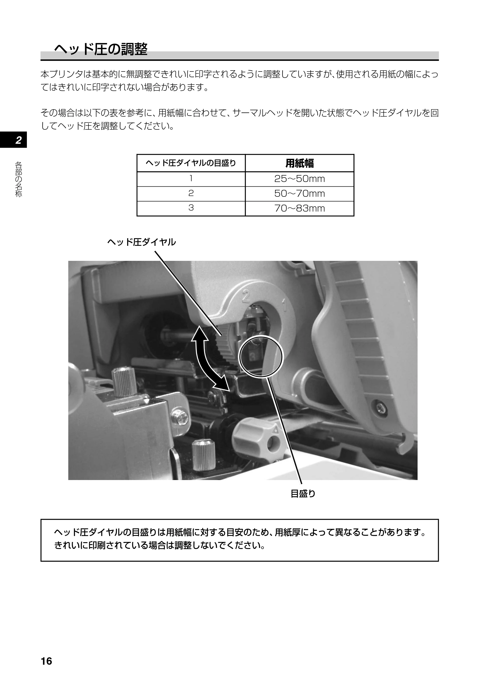 サトー SATOC(サトック) ST308R / 312R / ATOC(サトック) ST308R / 312R 取扱説明書（第5版） — 原本ページ — 18ページ