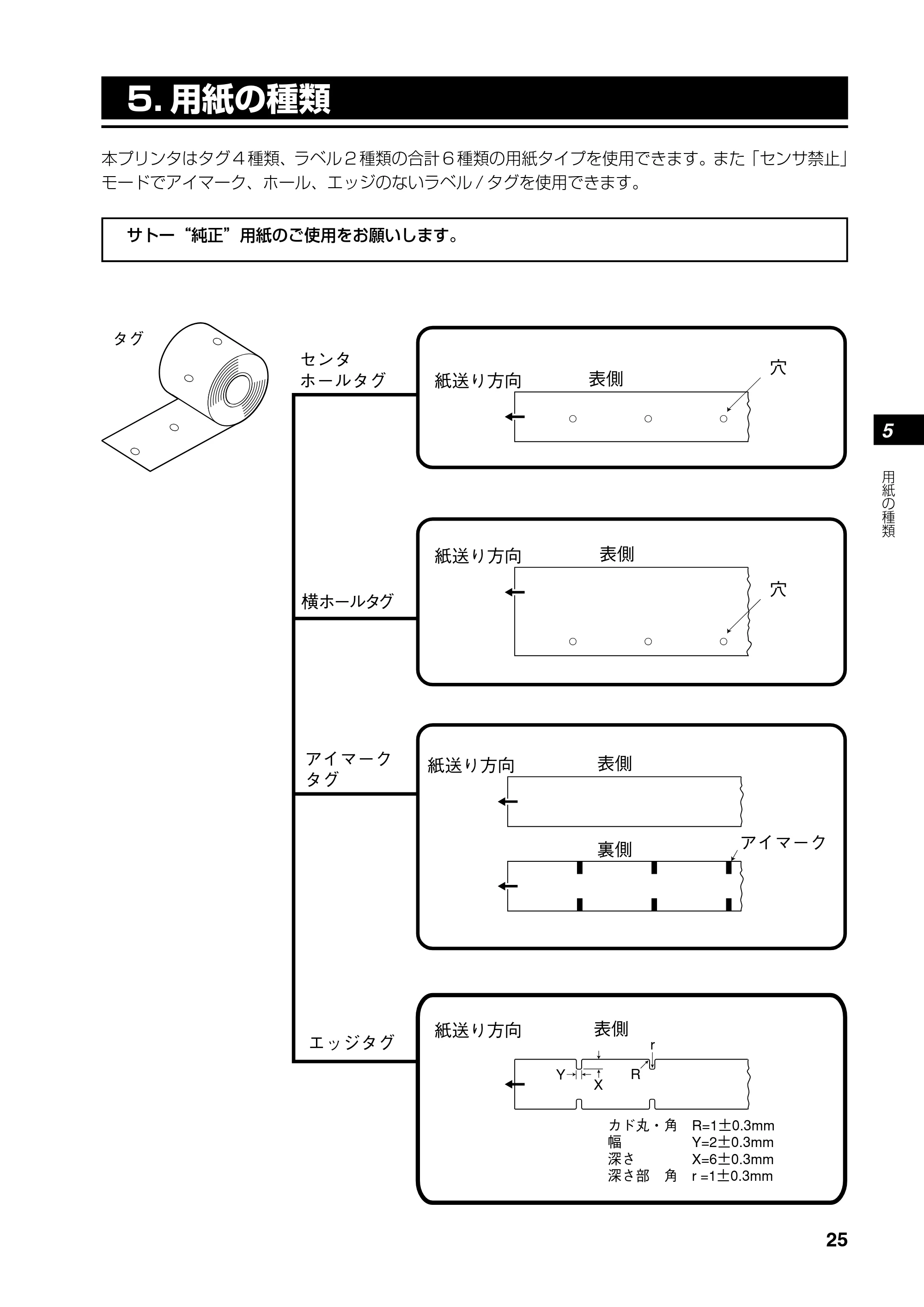 サトー SATOC(サトック) ST308R / 312R / ATOC(サトック) ST308R / 312R 取扱説明書（第5版） — 5. 用紙の種類 — 原本ページ — 27ページ