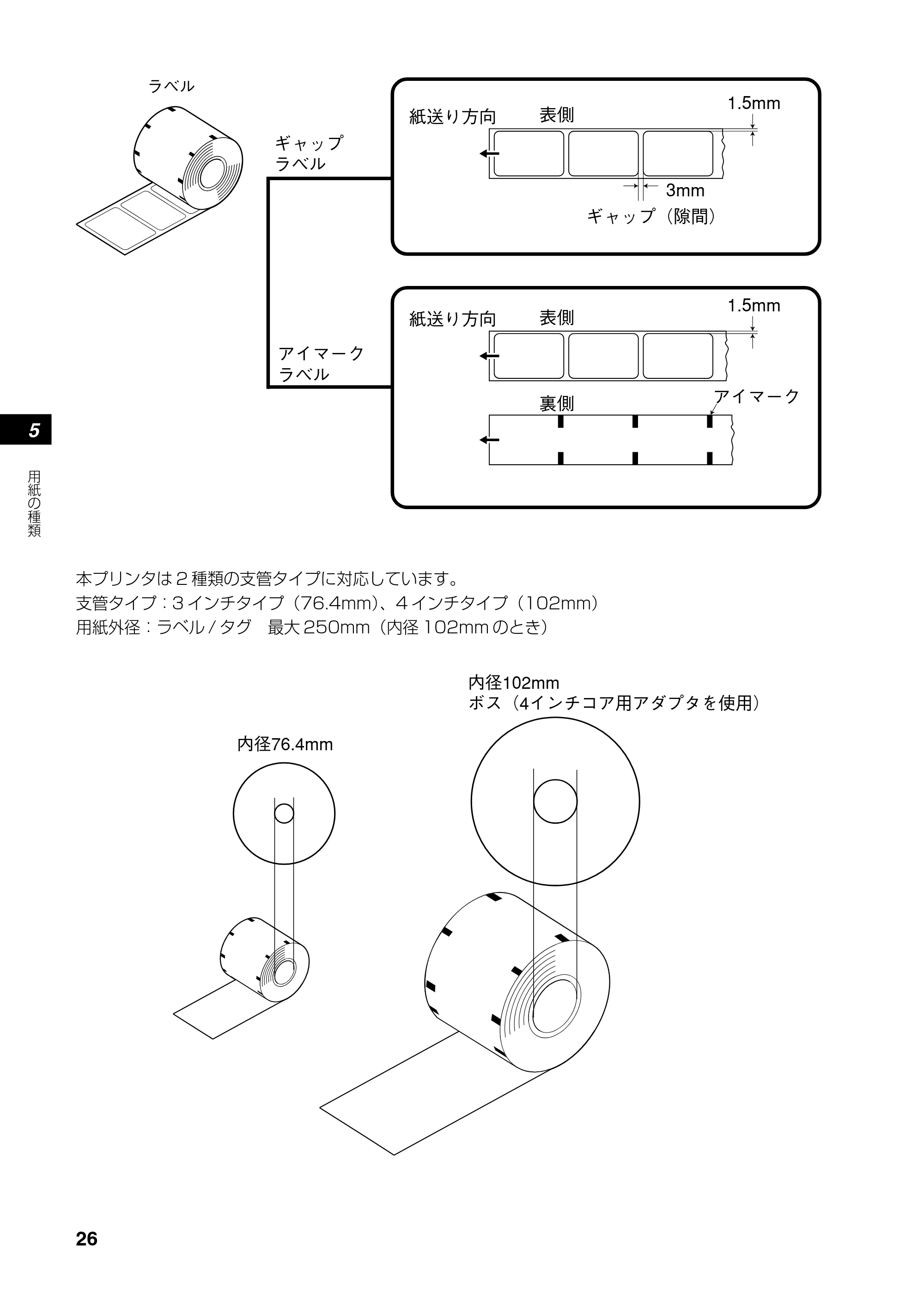 サトー SATOC(サトック) ST308R / 312R / ATOC(サトック) ST308R / 312R 取扱説明書（第5版） — 原本ページ — 28ページ