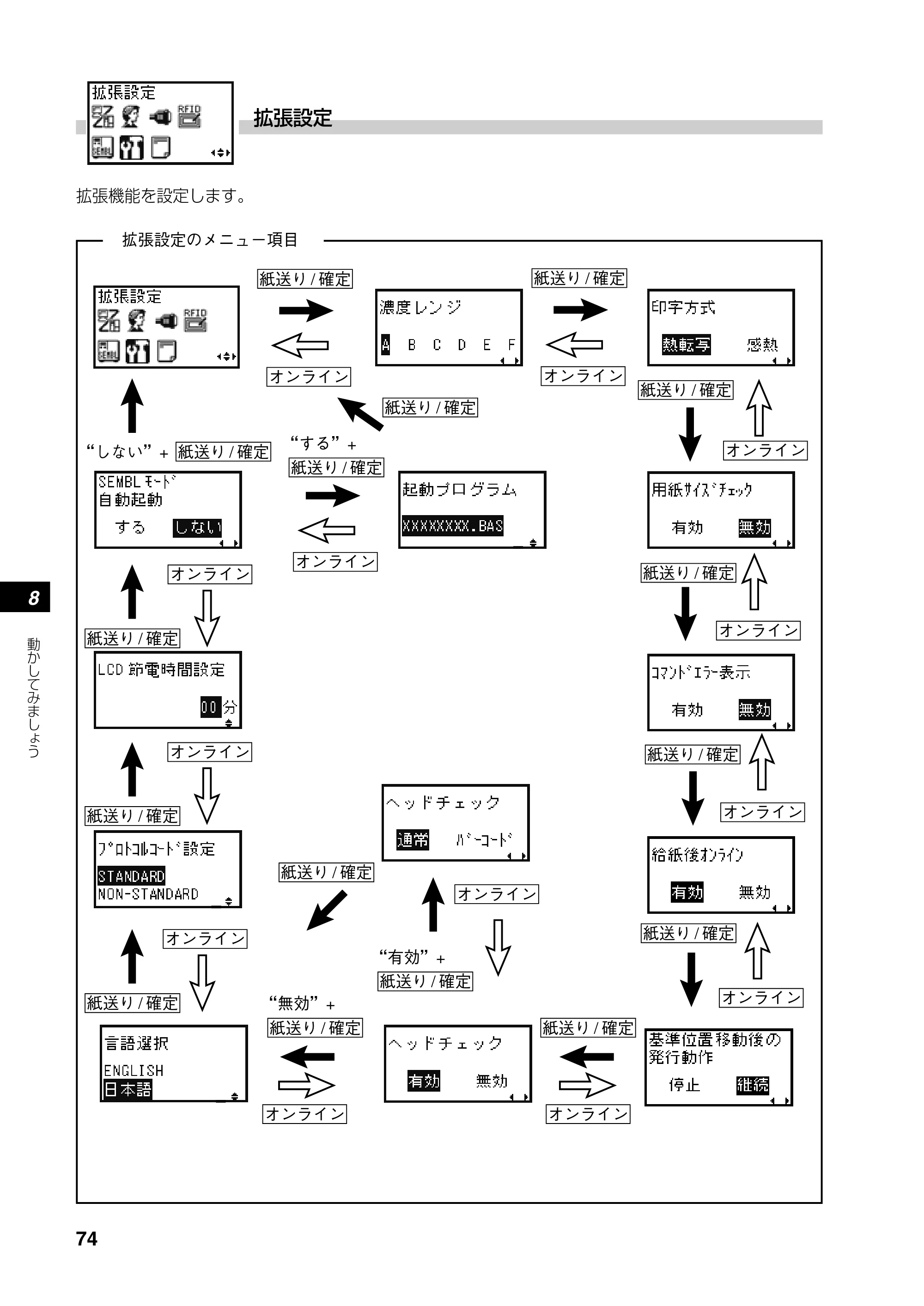 サトー SATOC(サトック) ST308R / 312R / ATOC(サトック) ST308R / 312R 取扱説明書（第5版） — 原本ページ — 76ページ
