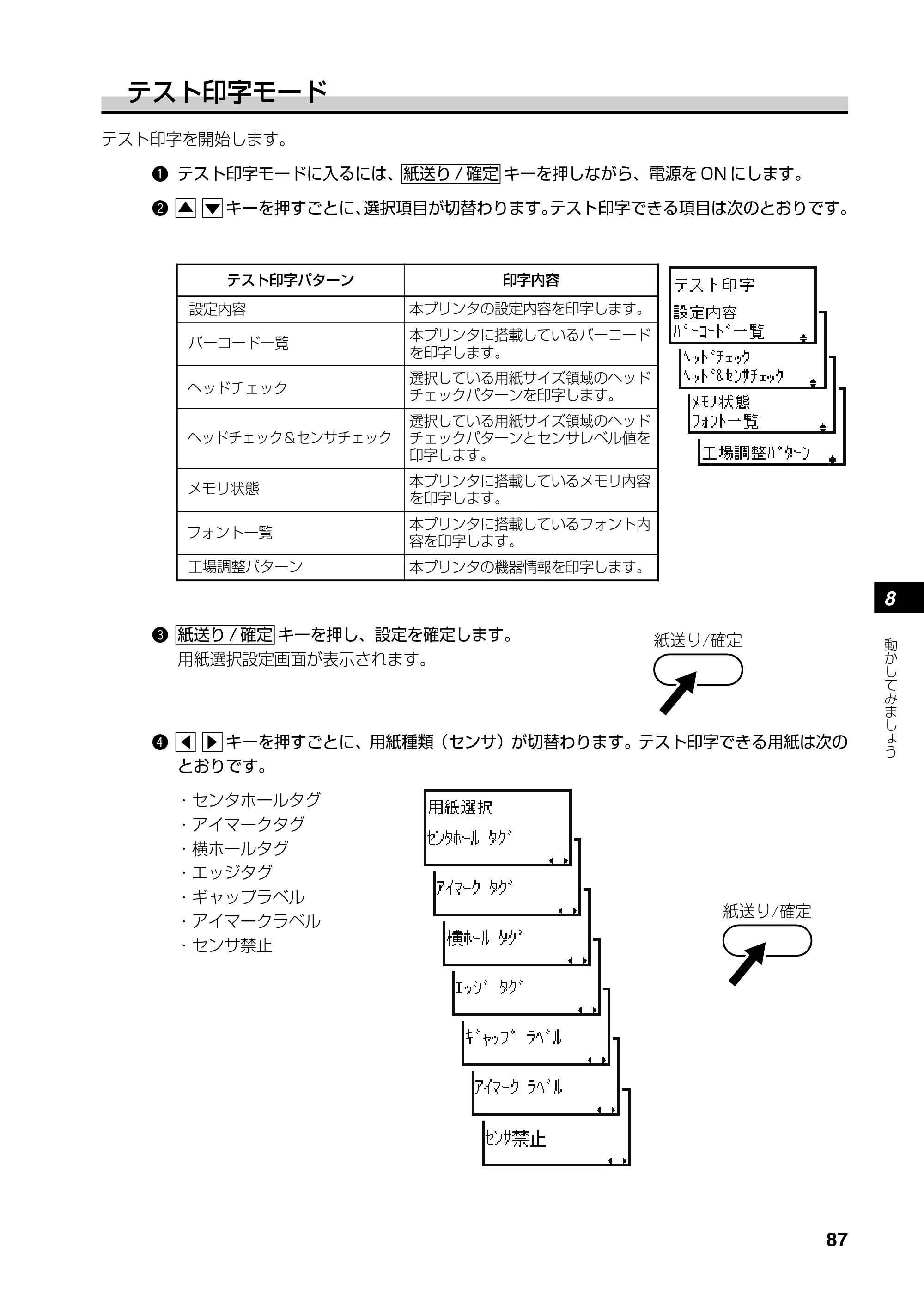 サトー SATOC(サトック) ST308R / 312R / ATOC(サトック) ST308R / 312R 取扱説明書（第5版） — 原本ページ — 89ページ