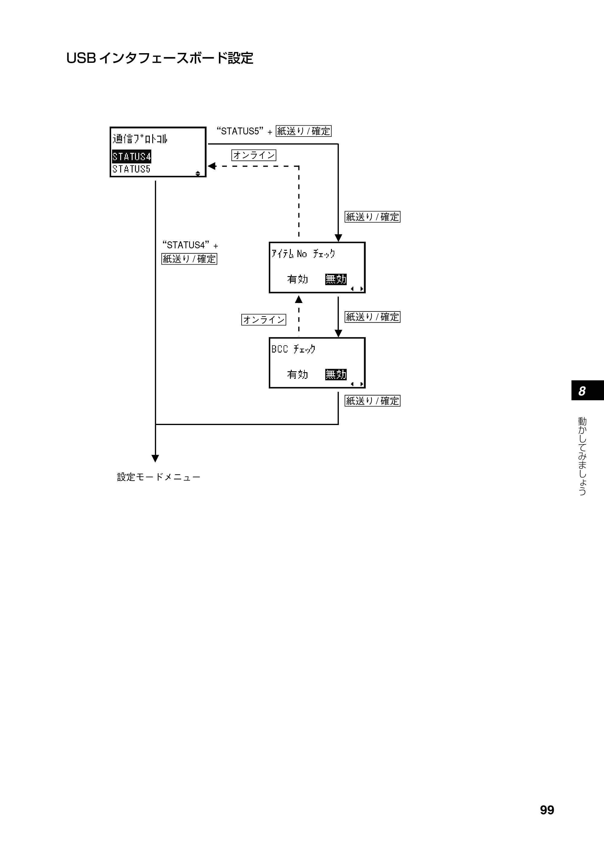サトー SATOC(サトック) ST308R / 312R / ATOC(サトック) ST308R / 312R 取扱説明書（第5版） — 原本ページ — 101ページ