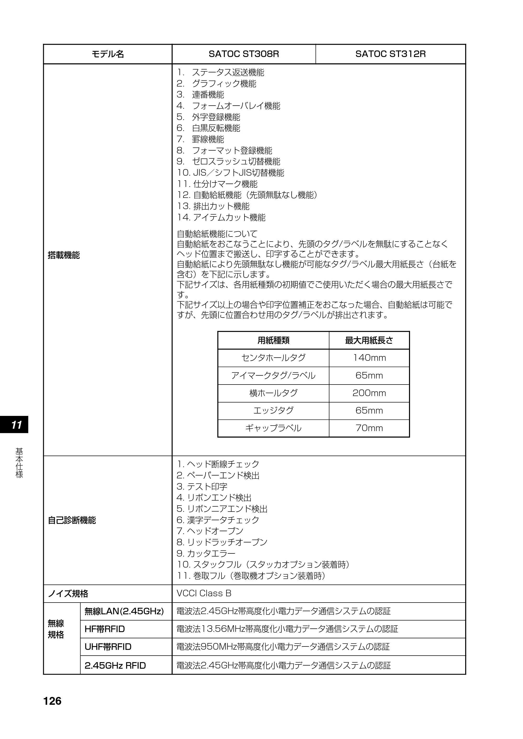 サトー SATOC(サトック) ST308R / 312R / ATOC(サトック) ST308R / 312R 取扱説明書（第5版） — 原本ページ — 128ページ