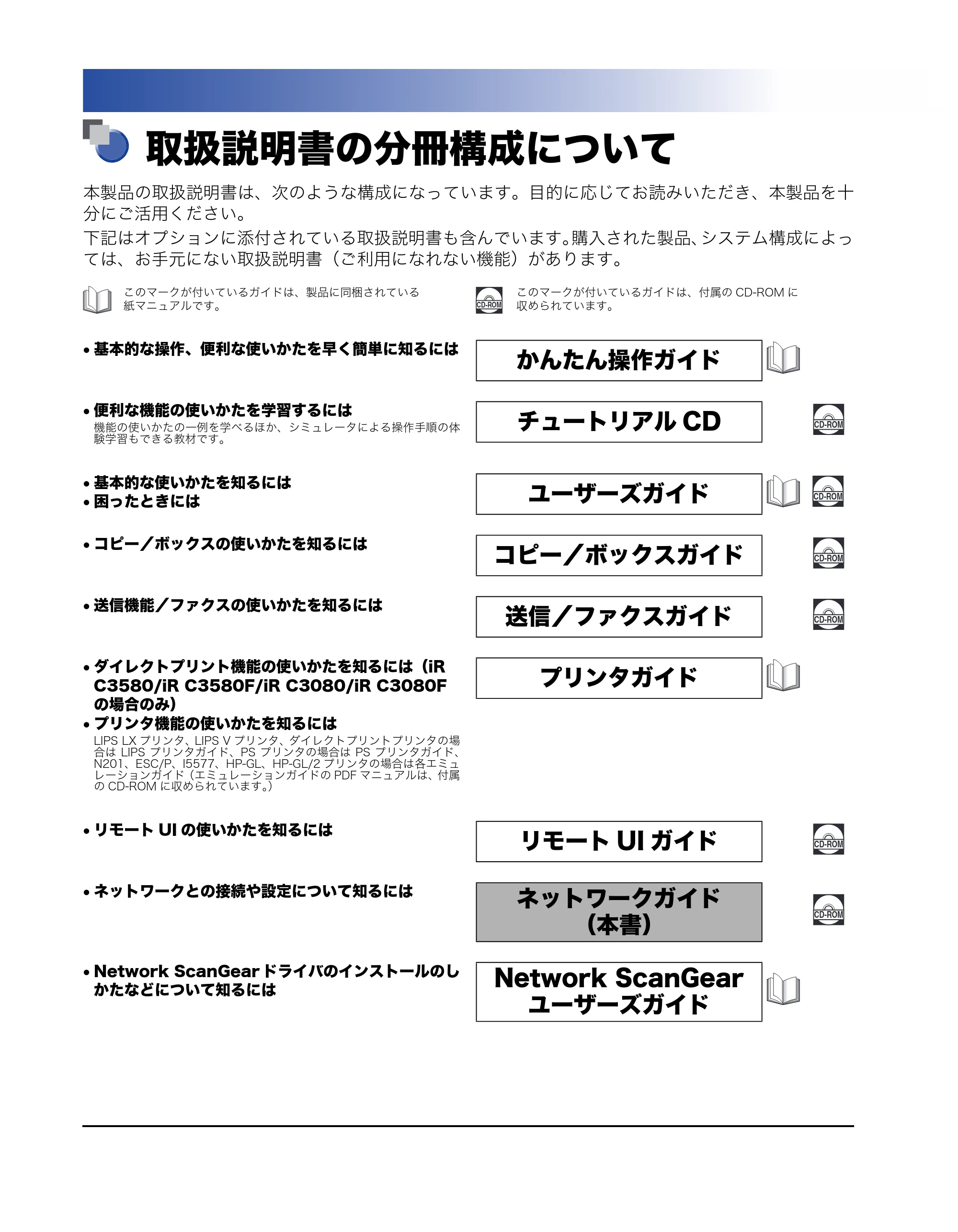 キヤノン iR C2550F ネットワークガイド (PDF形式/7.48Mバイト) — 取扱説明書の分冊構成について — 原本ページ — 2ページ