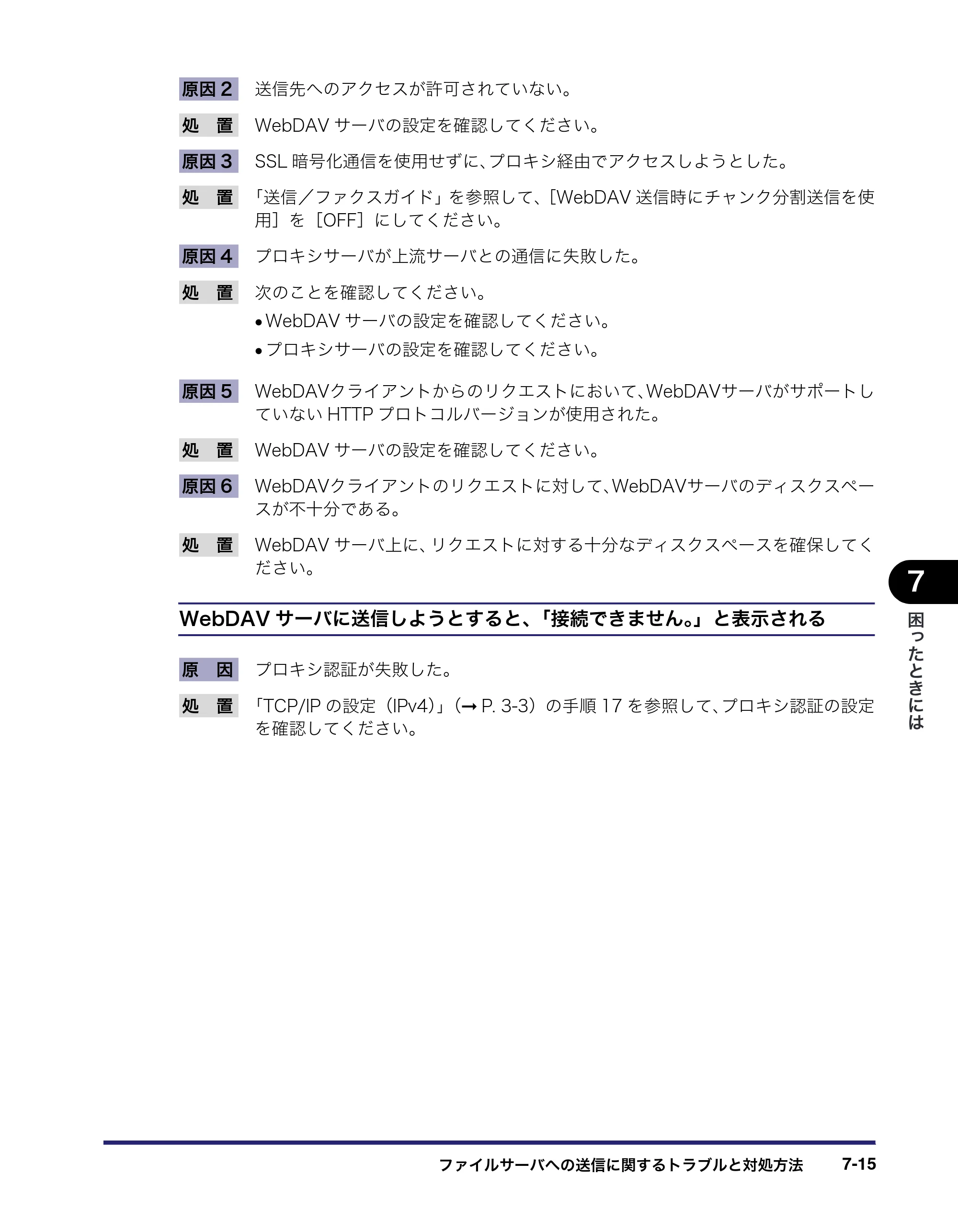 キヤノン iR C2550F ネットワークガイド （PDF形式／7.48Mバイト） — 原本ページ — 165ページ