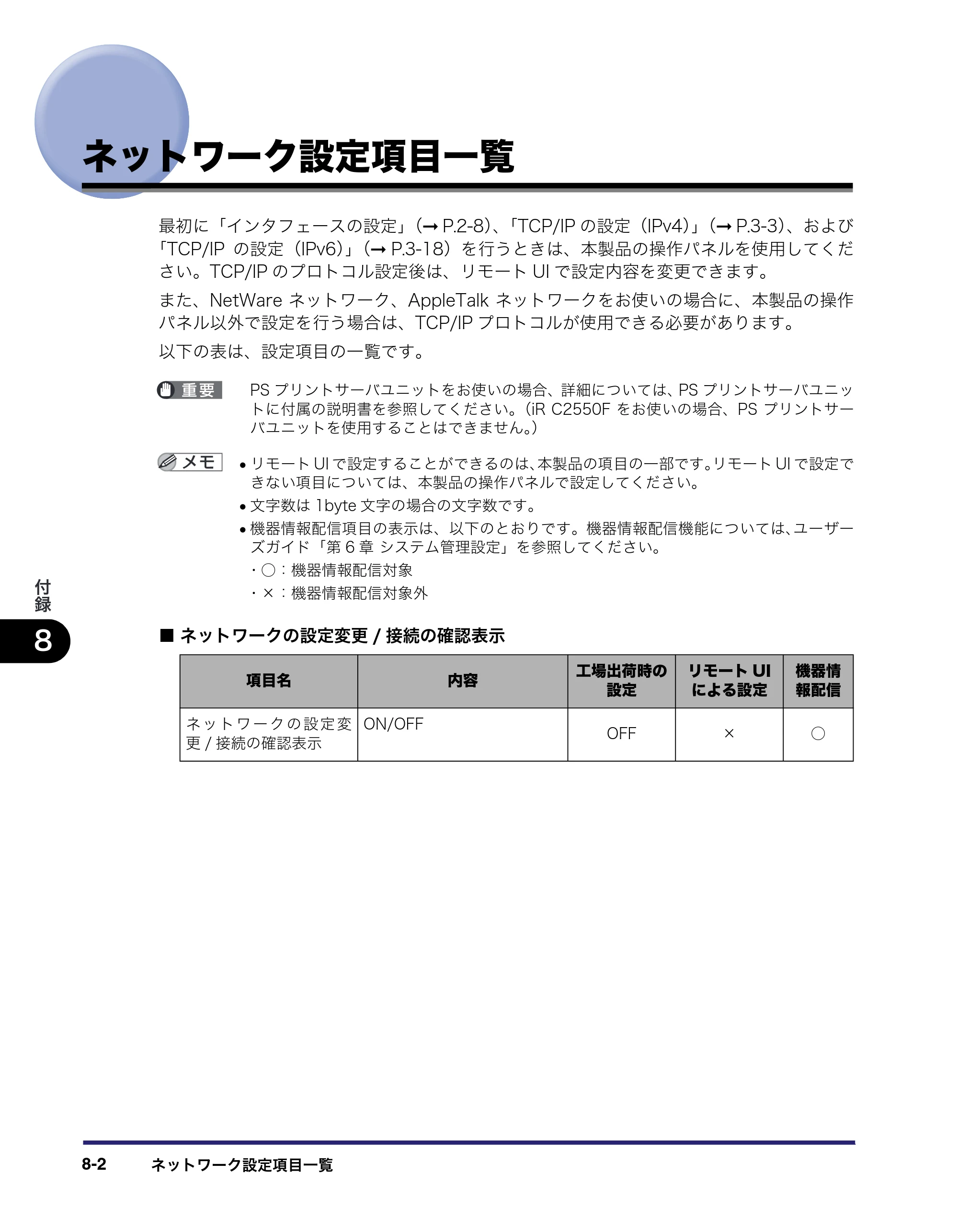 キヤノン iR C2550F ネットワークガイド （PDF形式／7.48Mバイト） — ネットワーク設定項目一覧 — 原本ページ — 172ページ