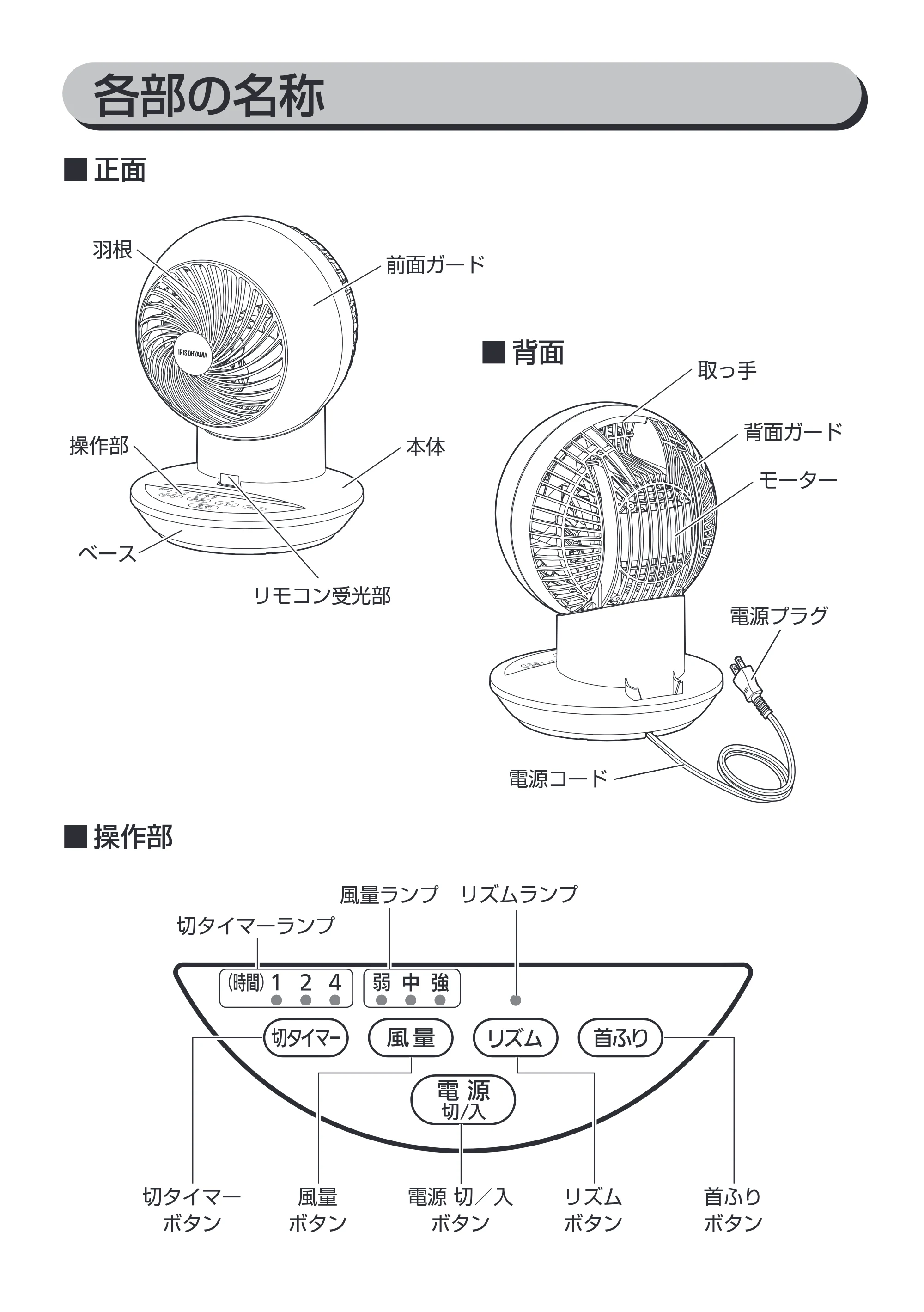 アイリスオーヤマ PCF-SC12 取扱説明書 — 原本ページ — 8ページ