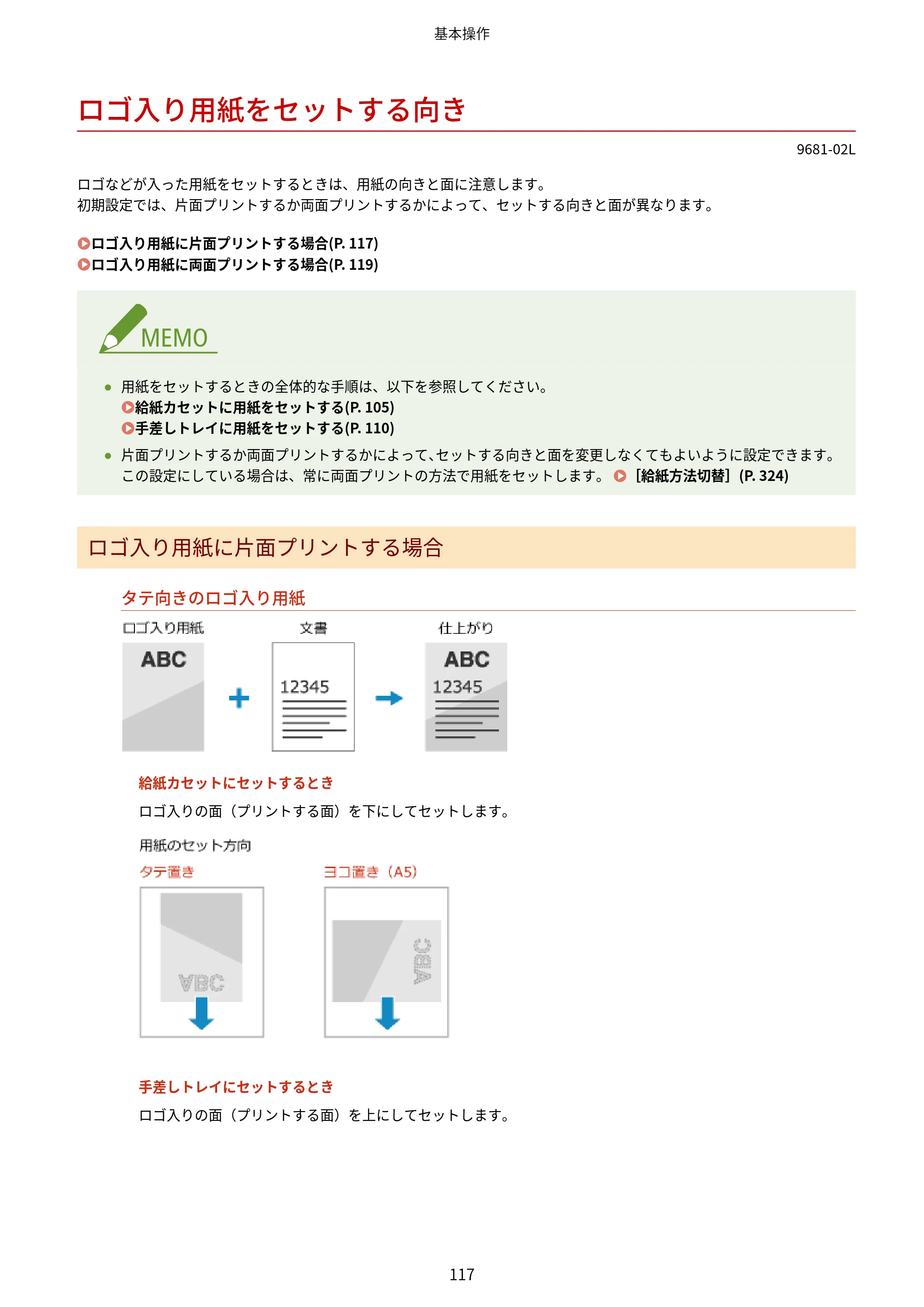 キヤノン LBP244・LBP241 ユーザーズガイド 2023年5月25日掲載（PDF：3.30MB） — ロゴ入り用紙をセットする向き — 原本ページ — 125ページ