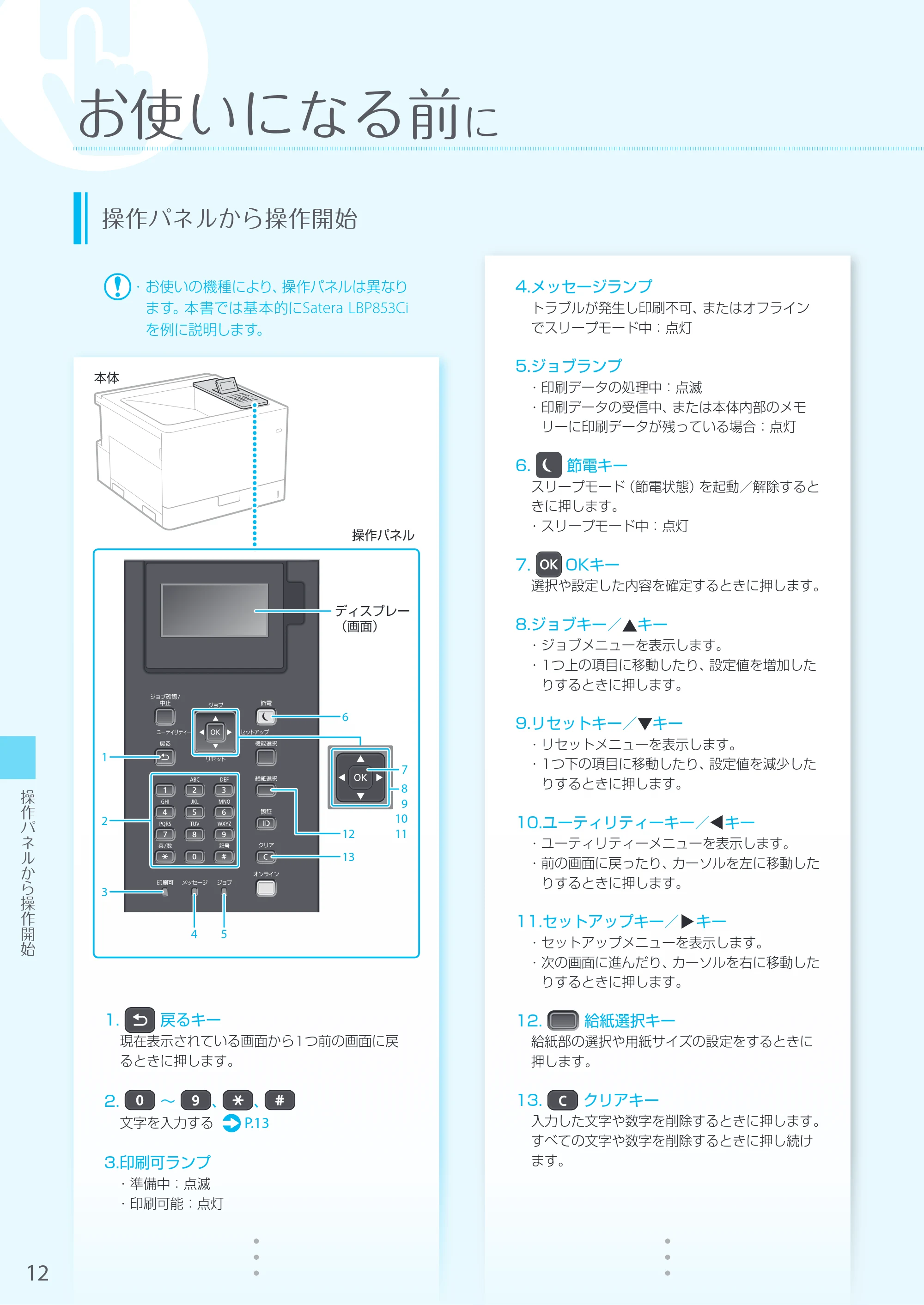 キヤノン LBP853Ci/LBP852Ci/LBP851C はじめにお読みください 2019年5月15日掲載（PDF：14.4MB） — 原本ページ — 12ページ