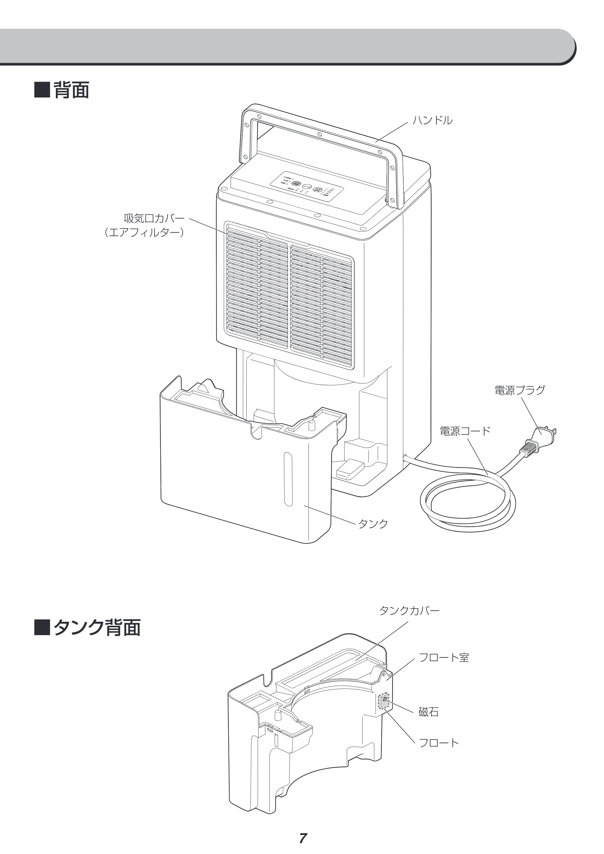 アイリスオーヤマ DCF-80 取扱説明書 — 原本ページ — 7ページ
