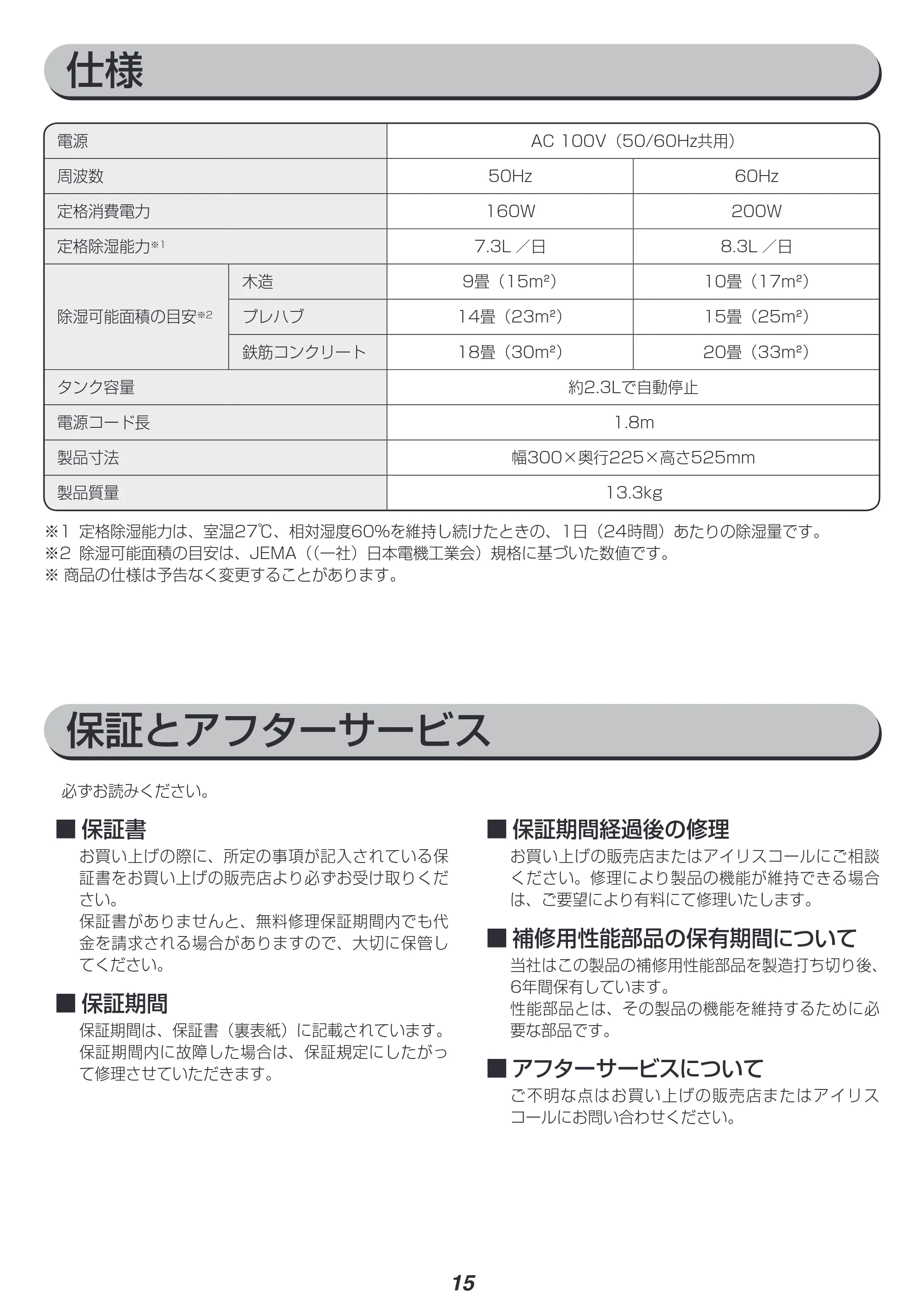 アイリスオーヤマ DCF-80 取扱説明書 — 原本ページ — 15ページ