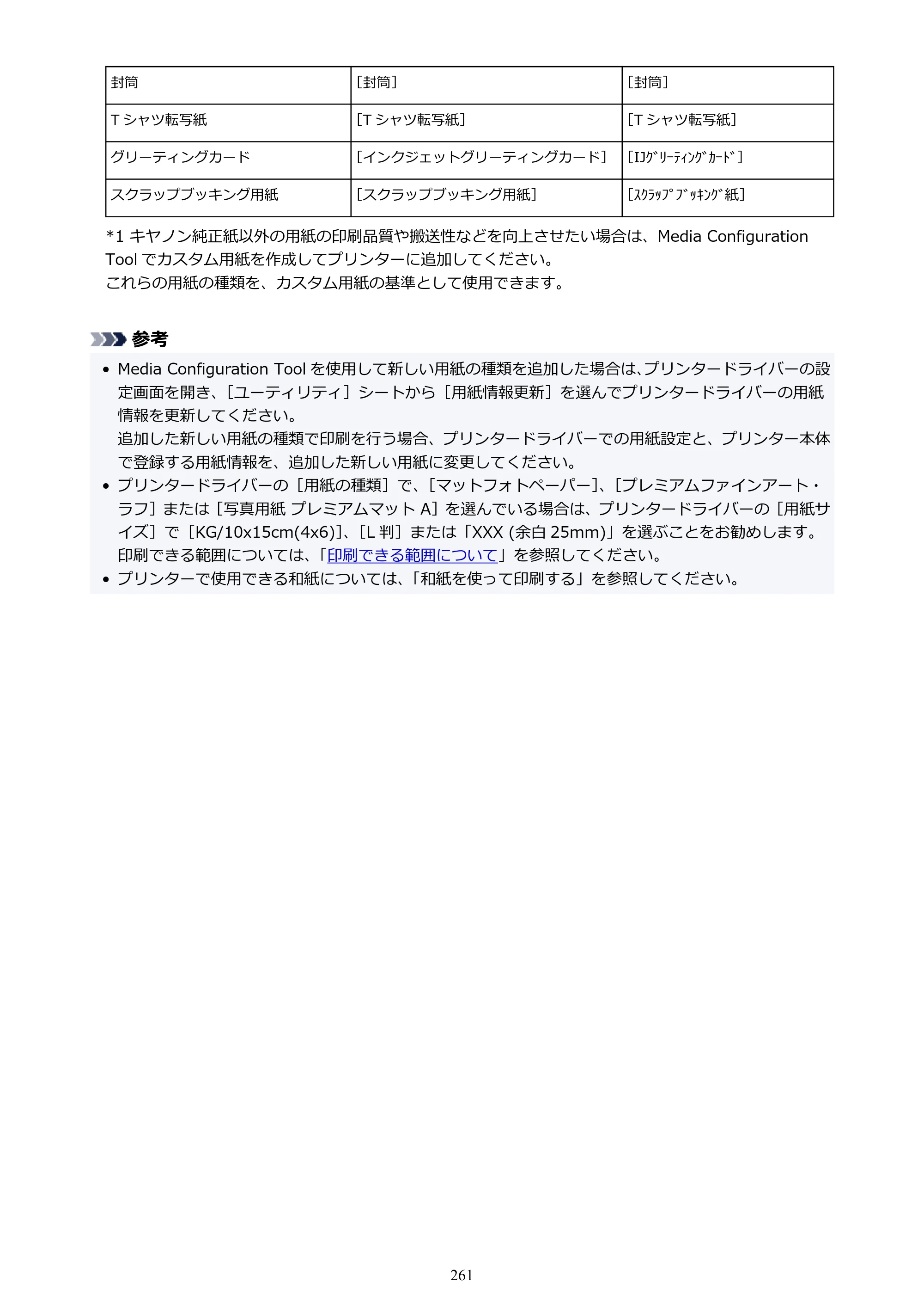 キヤノン PIXUS PRO-S1 Mark II オンラインマニュアル PDF版 2025年3月11日掲載（PDF：6.6MB） — 原本ページ — 261ページ