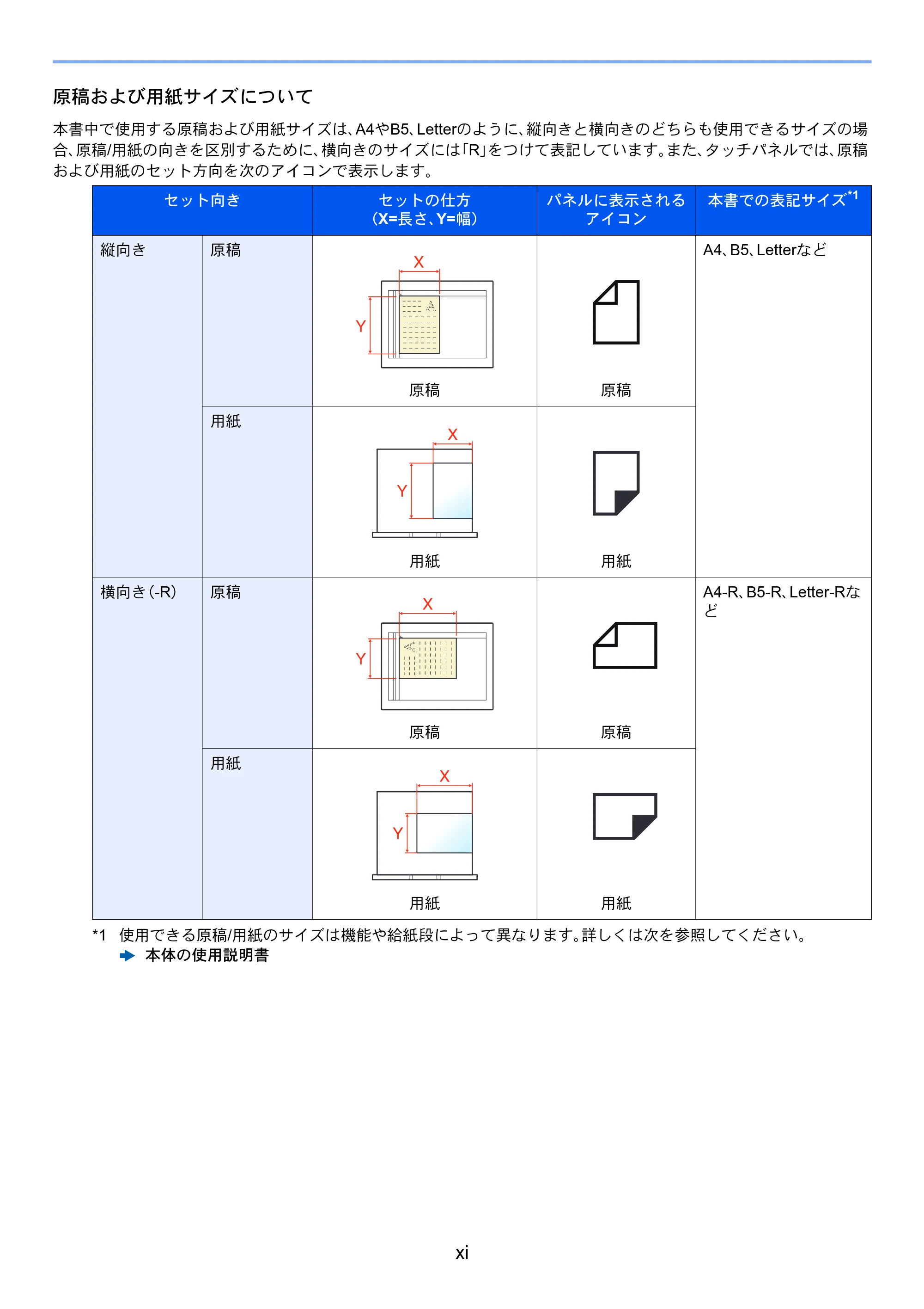 京セラ TASKalfa 2554ci / TASKalfa 3554ci / TASKalfa 4054ci TASKalfa 7004i/6003i/5004i FAX使用説明書 — 原本ページ — 17ページ