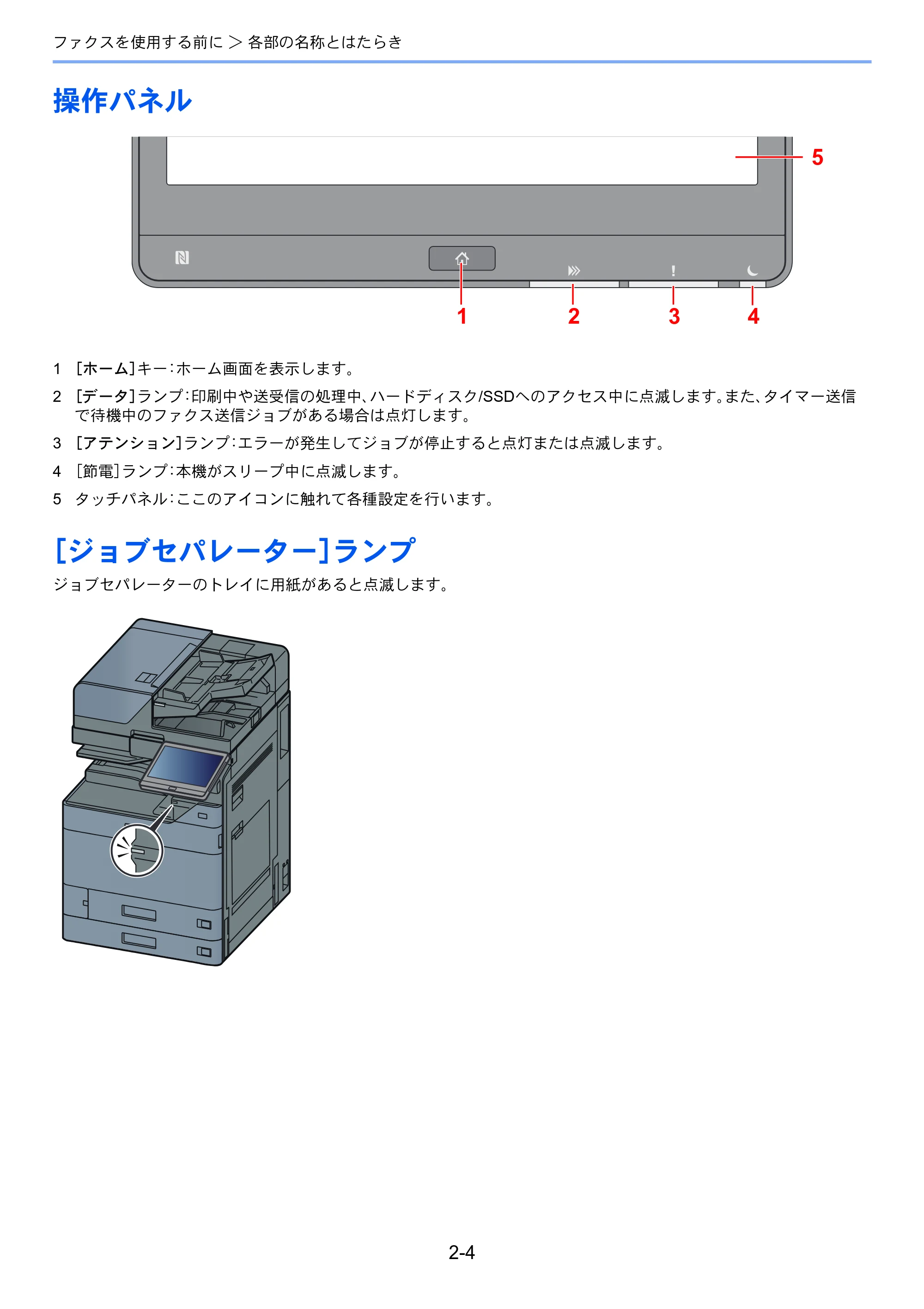 京セラ TASKalfa 2554ci / TASKalfa 3554ci / TASKalfa 4054ci TASKalfa 7004i/6003i/5004i FAX使用説明書 — 操作パネル — 原本ページ — 24ページ
