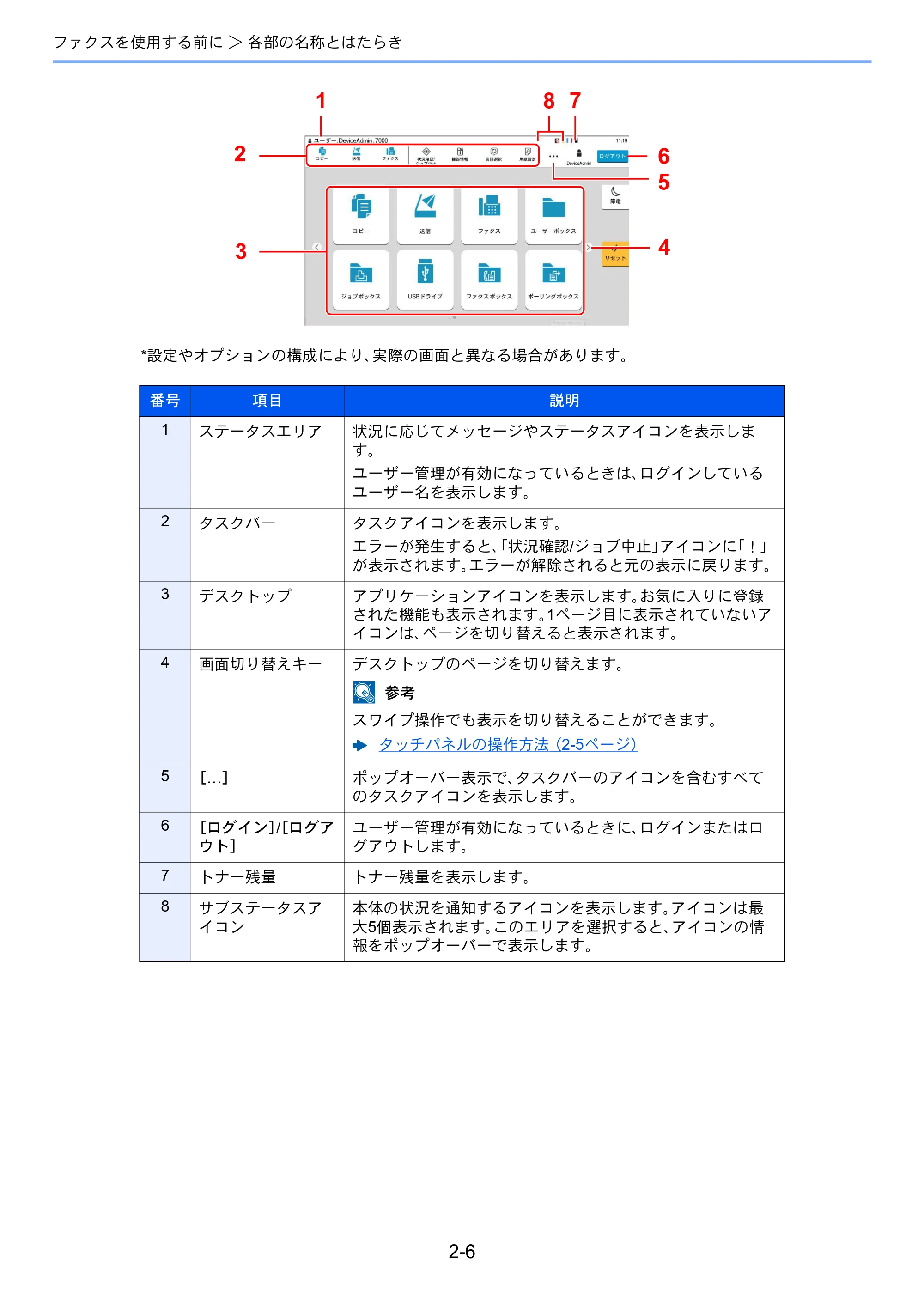 京セラ TASKalfa 2554ci / TASKalfa 3554ci / TASKalfa 4054ci TASKalfa 7004i/6003i/5004i FAX使用説明書 — 原本ページ — 26ページ