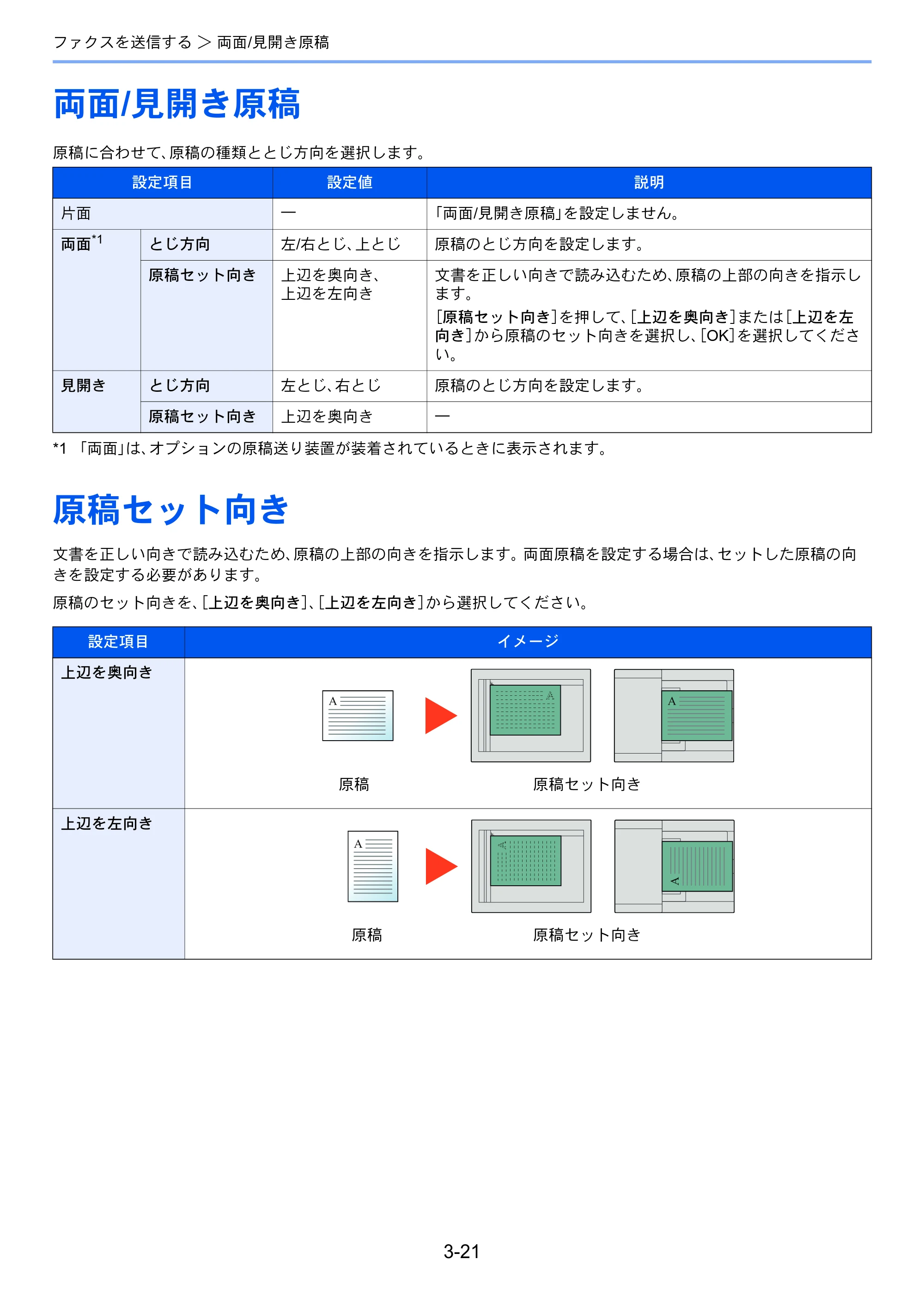 京セラ TASKalfa 2554ci / TASKalfa 3554ci / TASKalfa 4054ci TASKalfa 7004i/6003i/5004i FAX使用説明書 — 両面/見開き原稿 — 原本ページ — 72ページ