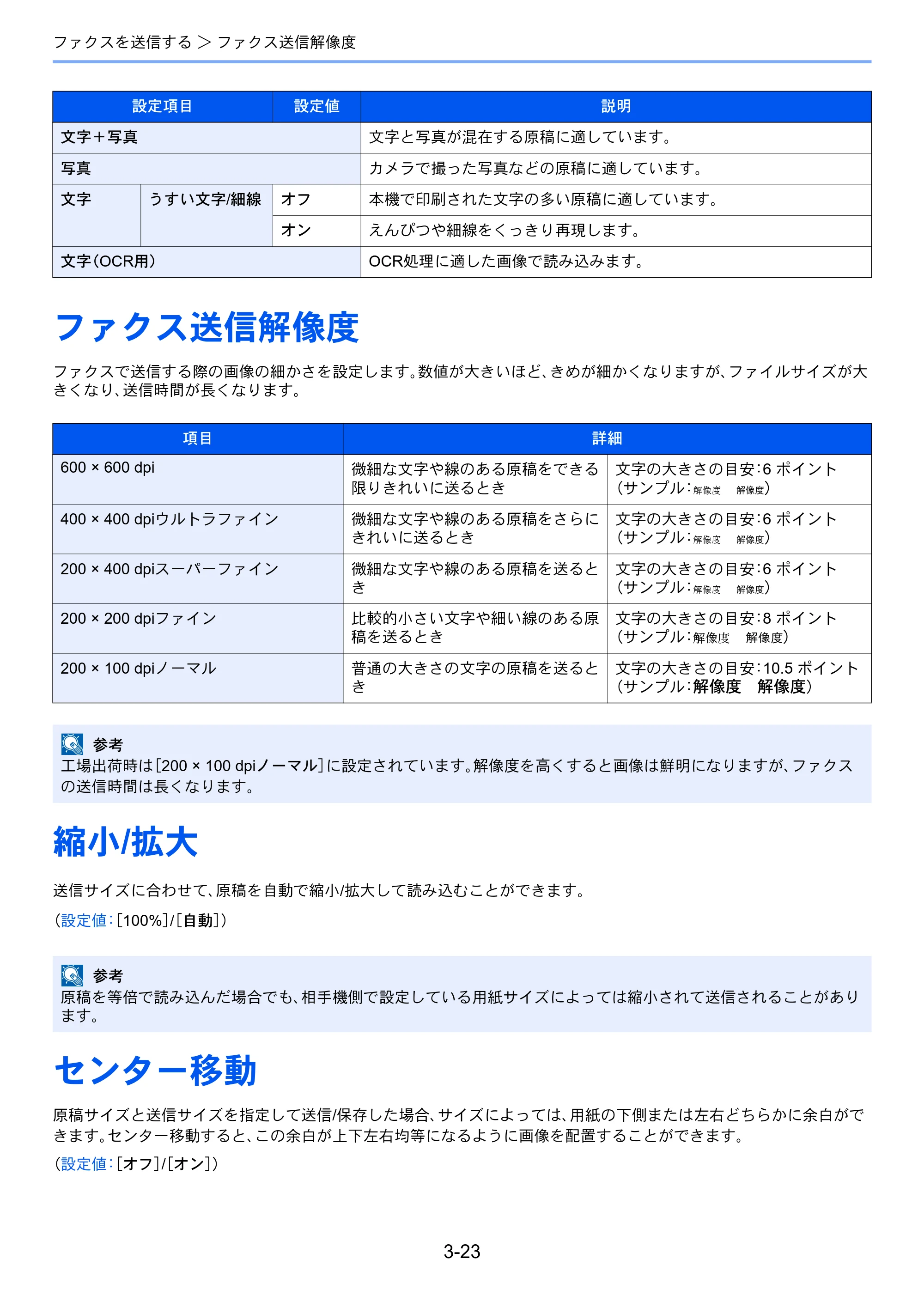 京セラ TASKalfa 2554ci / TASKalfa 3554ci / TASKalfa 4054ci TASKalfa 7004i/6003i/5004i FAX使用説明書 — ファクス送信解像度 — 原本ページ — 74ページ
