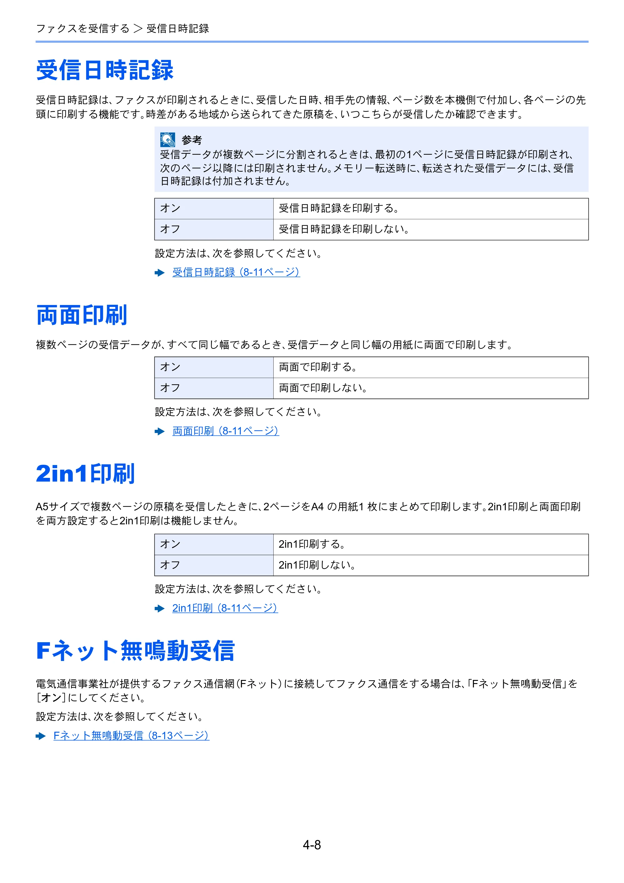 京セラ TASKalfa 2554ci / TASKalfa 3554ci / TASKalfa 4054ci TASKalfa 7004i/6003i/5004i FAX使用説明書 — 受信日時記録 — 原本ページ — 94ページ