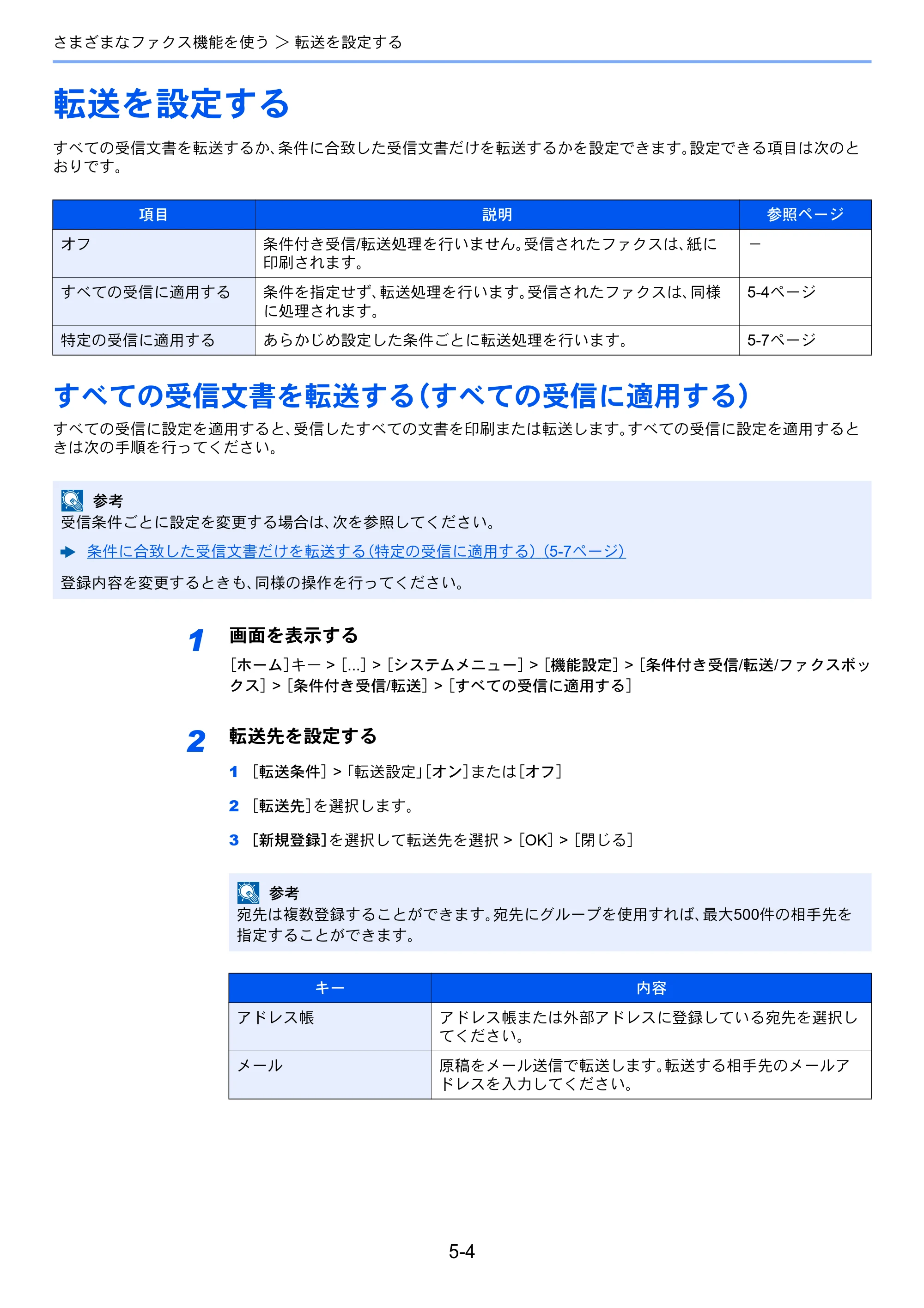 京セラ TASKalfa 2554ci / TASKalfa 3554ci / TASKalfa 4054ci TASKalfa 7004i/6003i/5004i FAX使用説明書 — 転送を設定する — 原本ページ — 99ページ