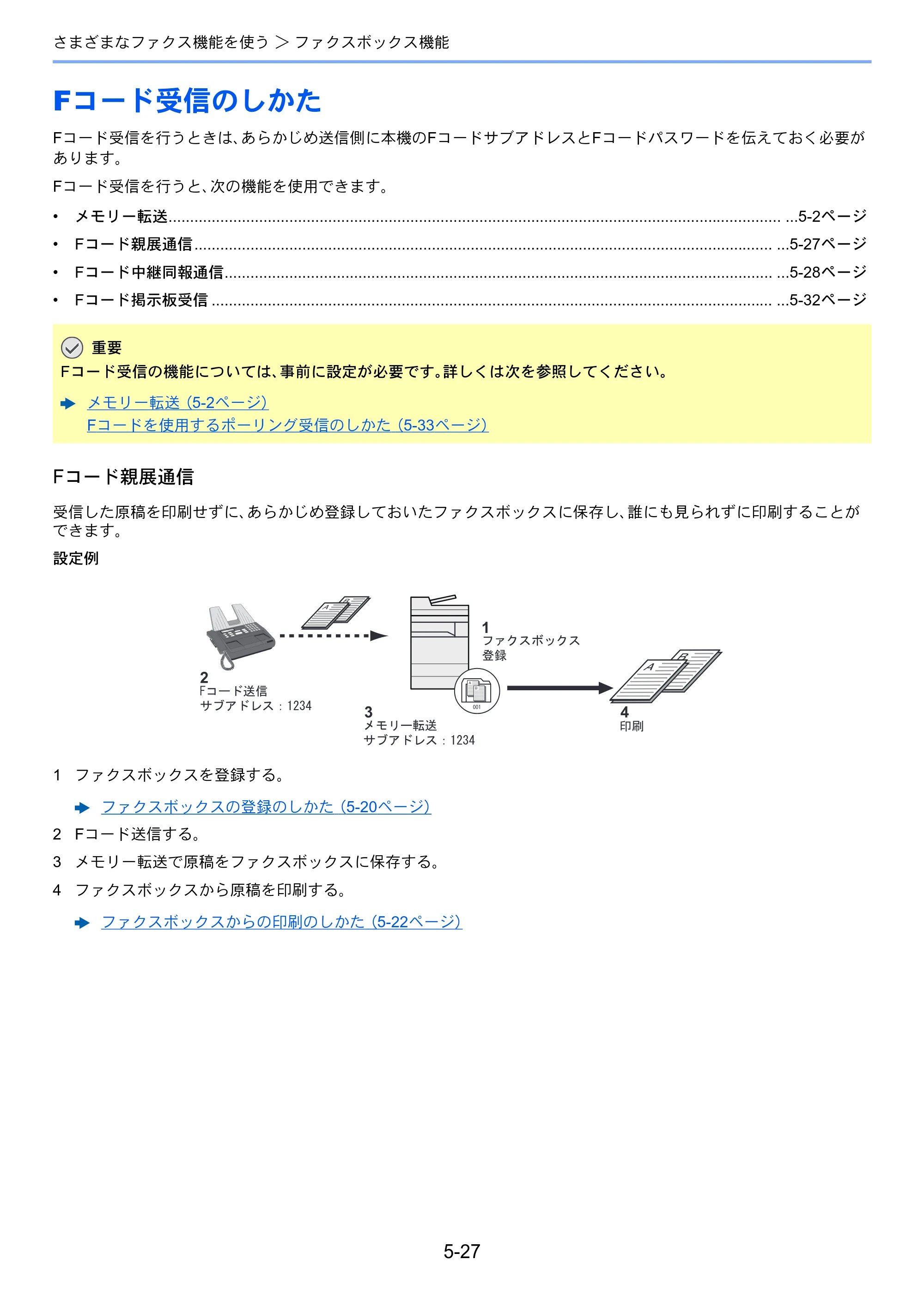 京セラ TASKalfa 2554ci / TASKalfa 3554ci / TASKalfa 4054ci TASKalfa 7004i/6003i/5004i FAX使用説明書 — Fコード受信のしかた — 原本ページ — 122ページ