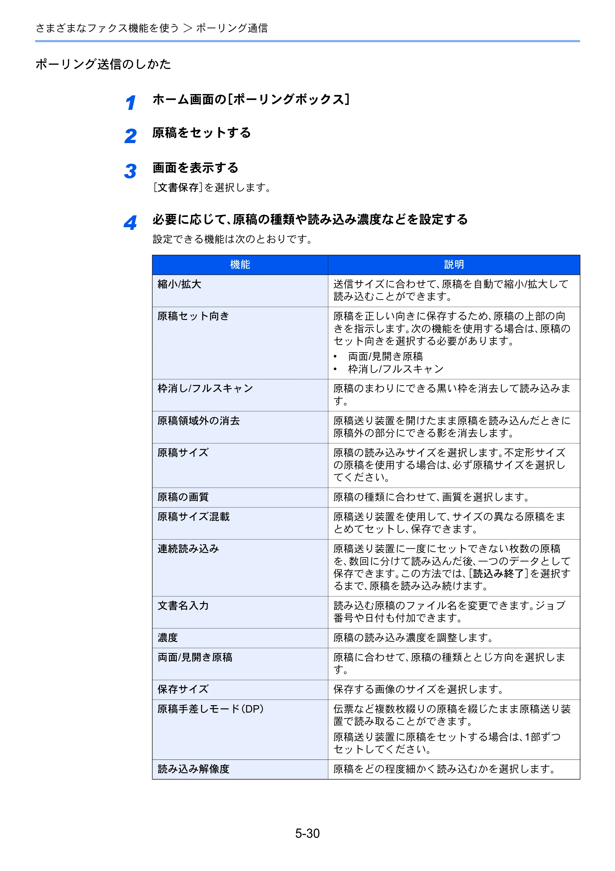 京セラ TASKalfa 2554ci / TASKalfa 3554ci / TASKalfa 4054ci TASKalfa 7004i/6003i/5004i FAX使用説明書 — 原本ページ — 125ページ