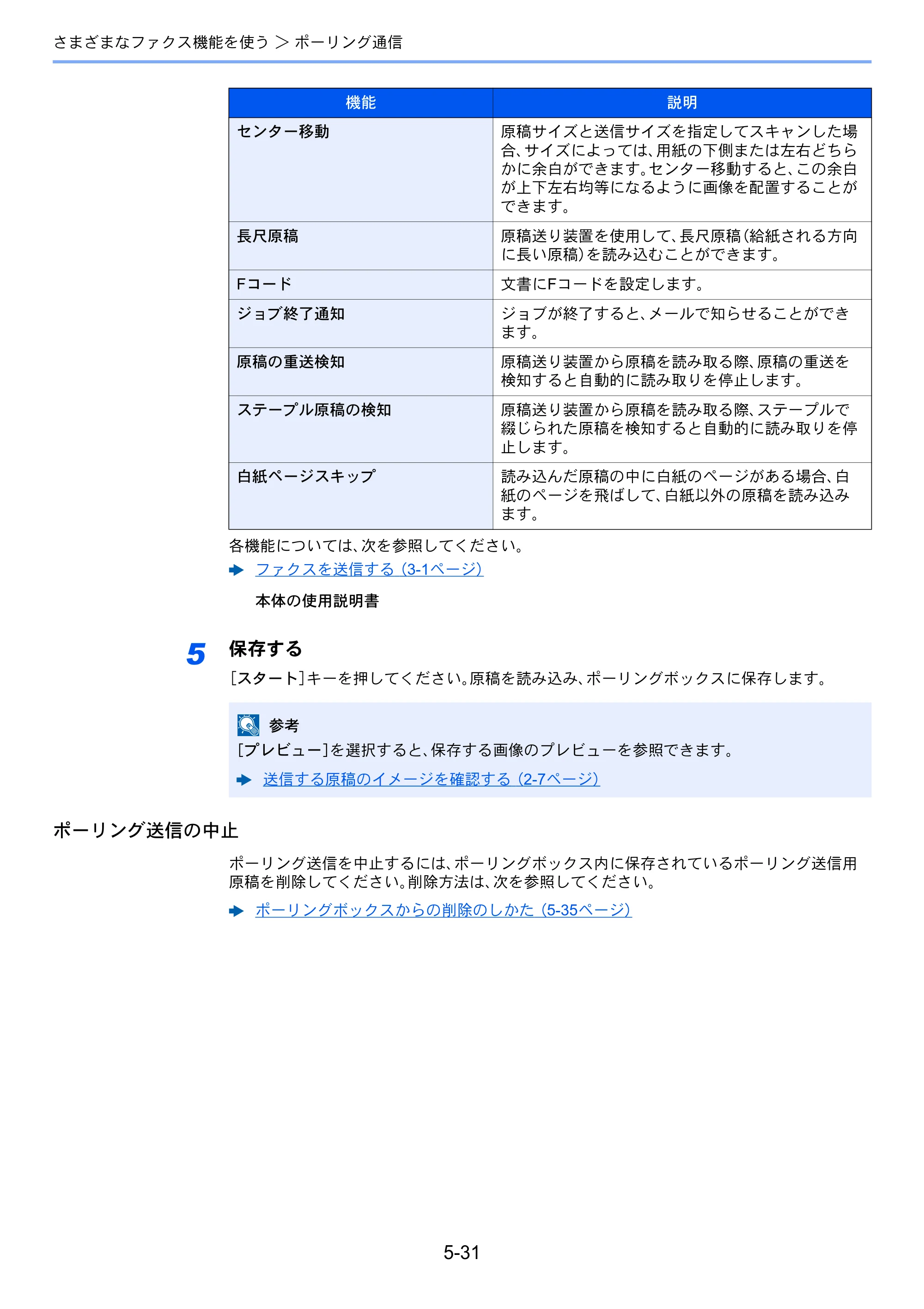 京セラ TASKalfa 2554ci / TASKalfa 3554ci / TASKalfa 4054ci TASKalfa 7004i/6003i/5004i FAX使用説明書 — 原本ページ — 126ページ