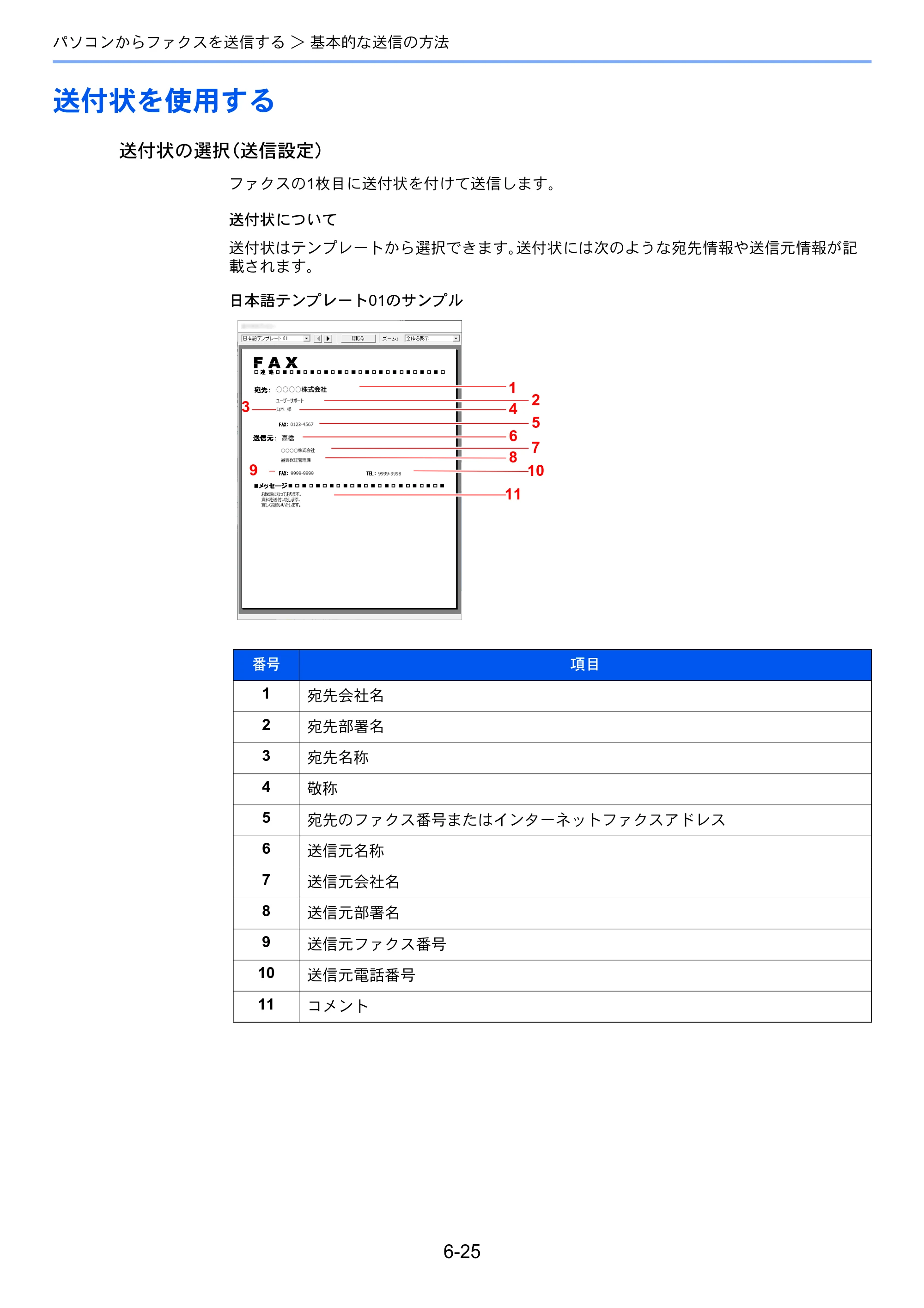京セラ TASKalfa 2554ci / TASKalfa 3554ci / TASKalfa 4054ci TASKalfa 7004i/6003i/5004i FAX使用説明書 — 送付状を使用する — 原本ページ — 168ページ