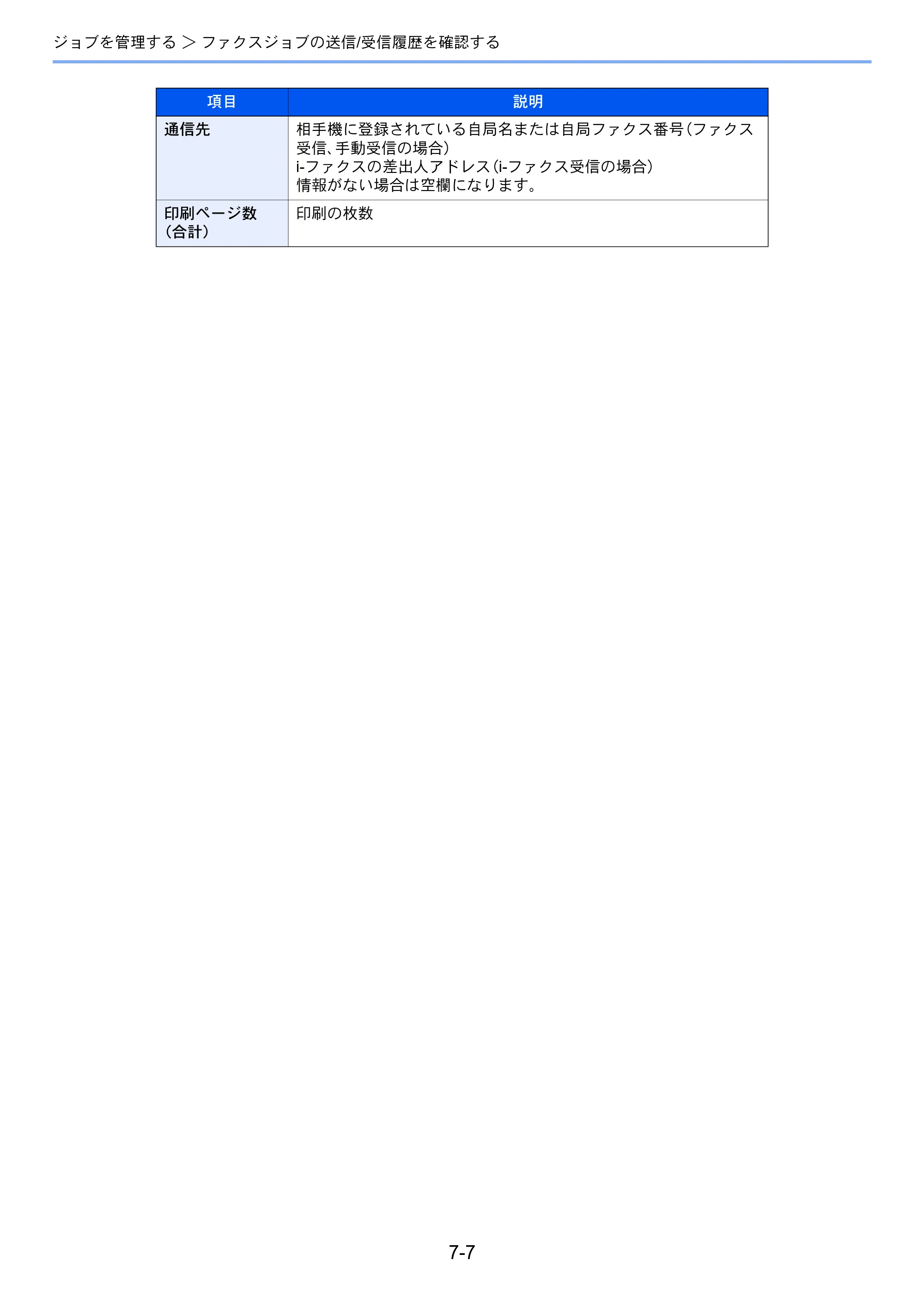 京セラ TASKalfa 2554ci / TASKalfa 3554ci / TASKalfa 4054ci TASKalfa 7004i/6003i/5004i FAX使用説明書 — 原本ページ — 186ページ