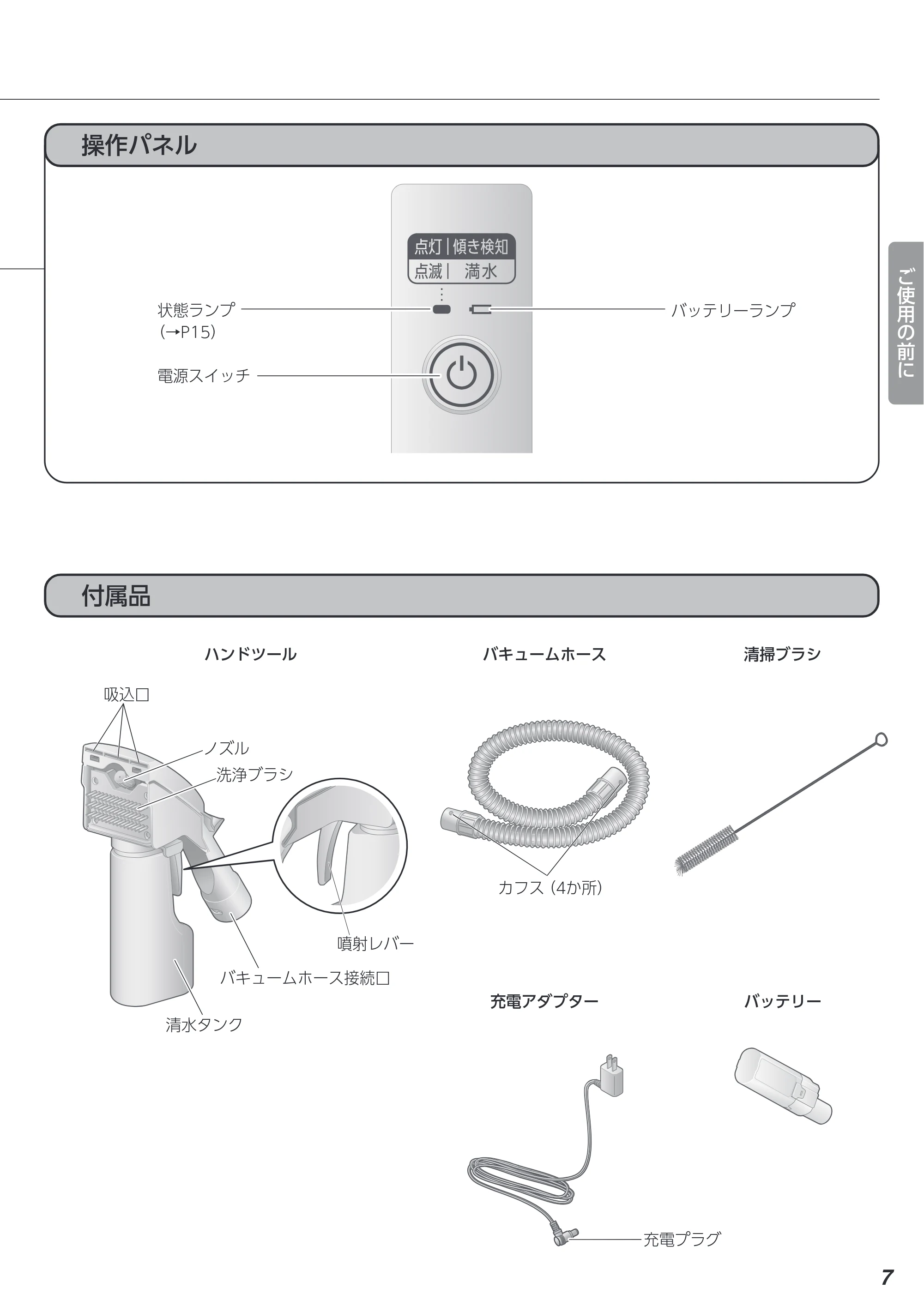 アイリスオーヤマ RNS-B400D 取扱説明書 — 原本ページ — 7ページ