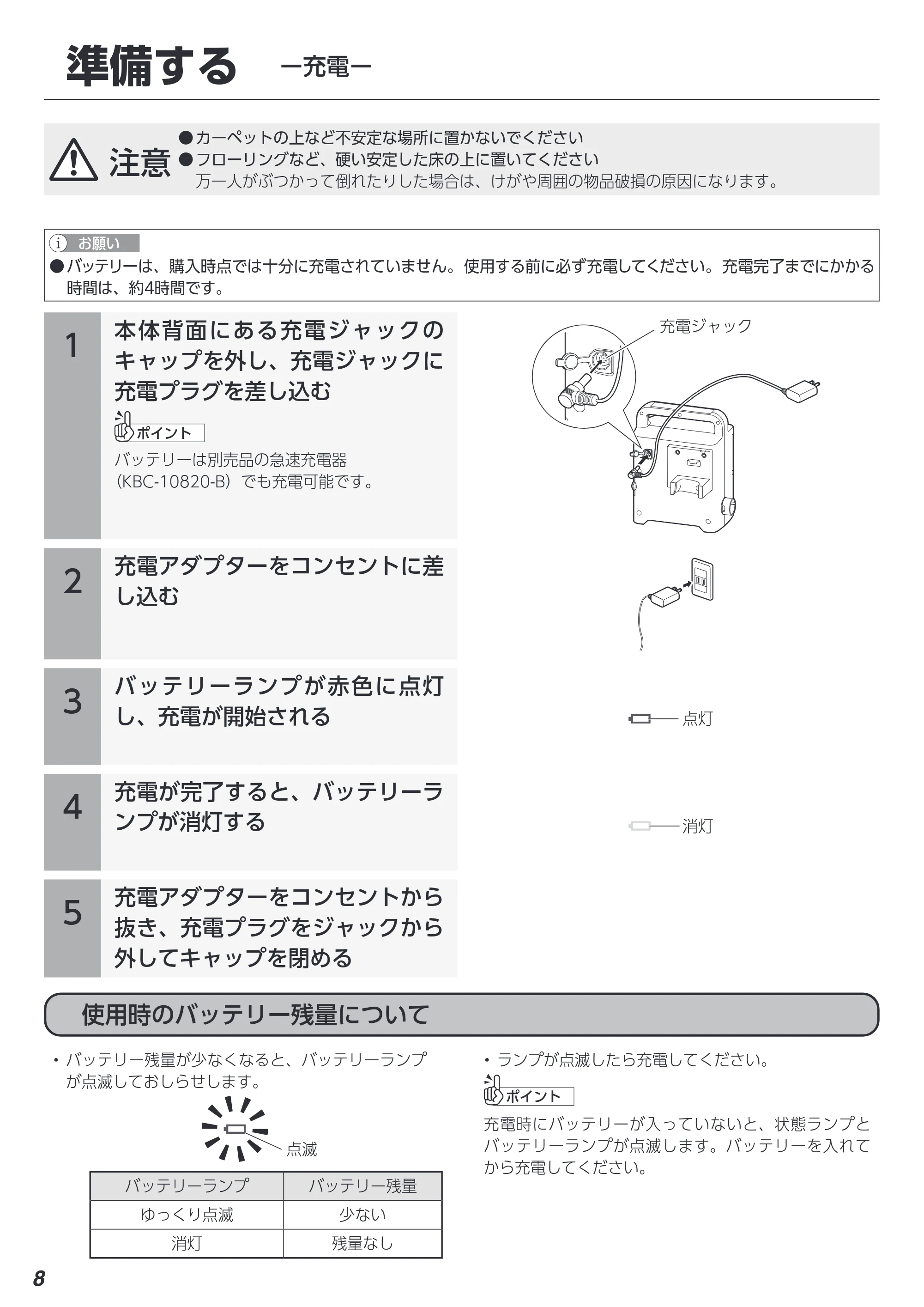 アイリスオーヤマ RNS-B400D 取扱説明書 — 原本ページ — 8ページ