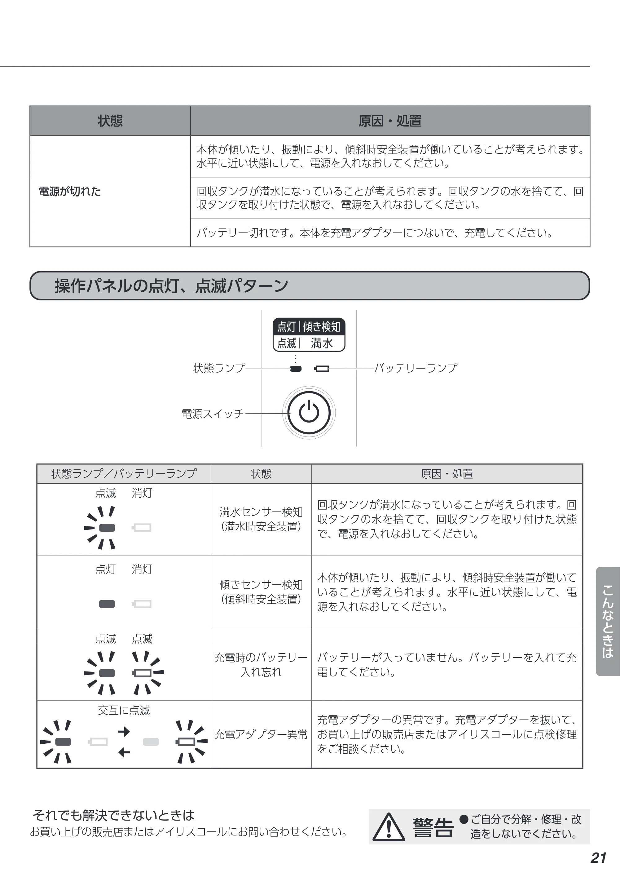 アイリスオーヤマ RNS-B400D 取扱説明書 — 原本ページ — 21ページ