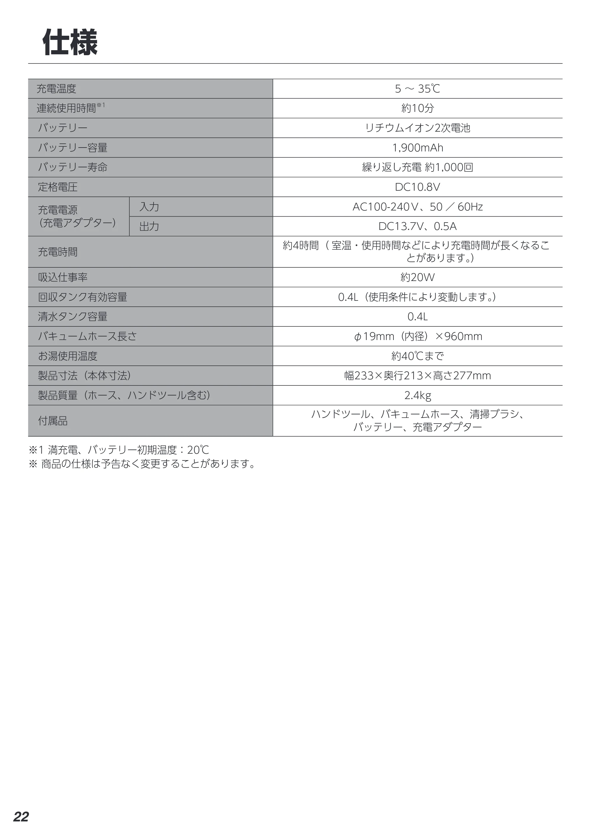 アイリスオーヤマ RNS-B400D 取扱説明書 — 原本ページ — 22ページ