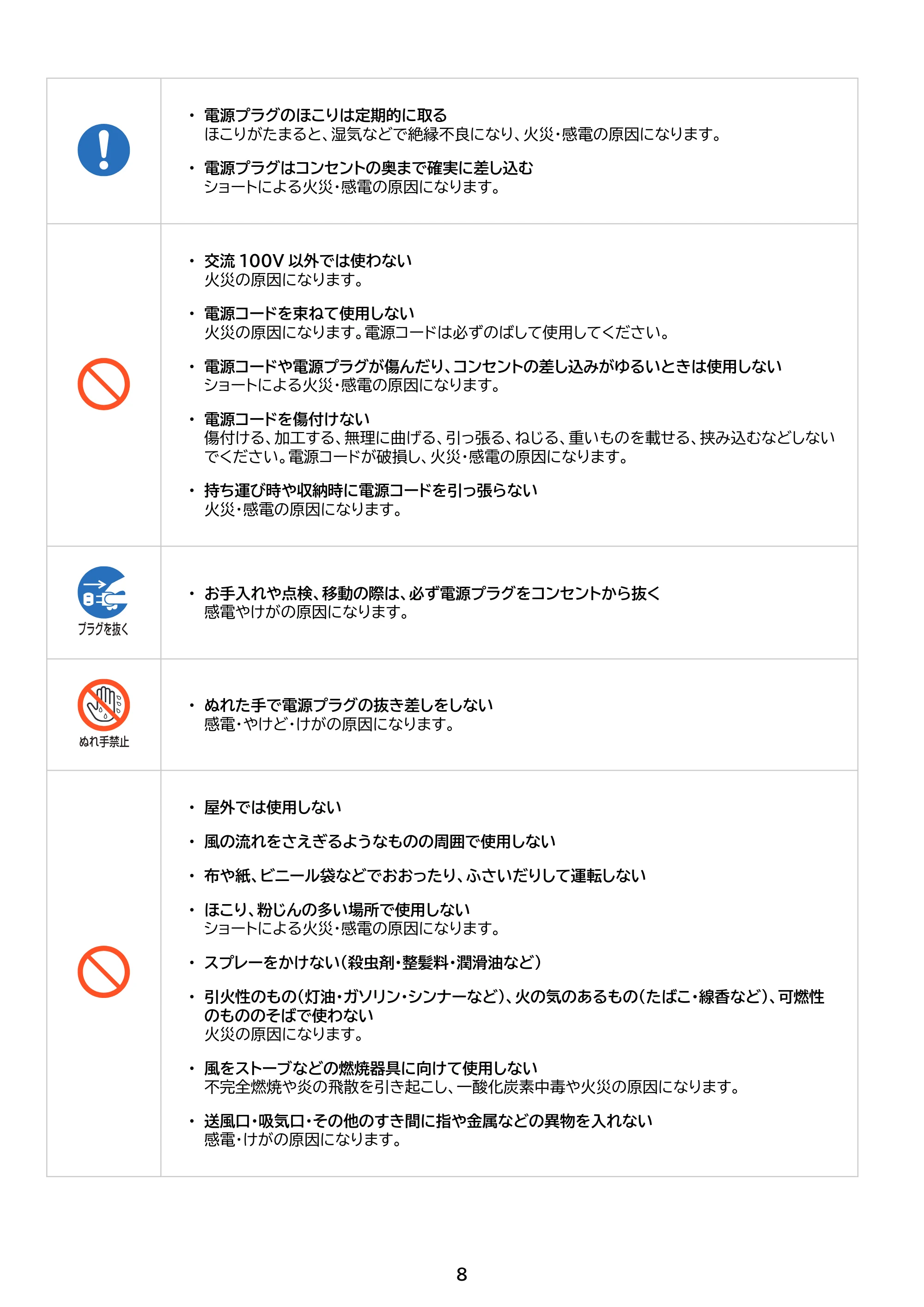 アイリスオーヤマ ATF-CD83 取扱説明書 — 原本ページ — 8ページ