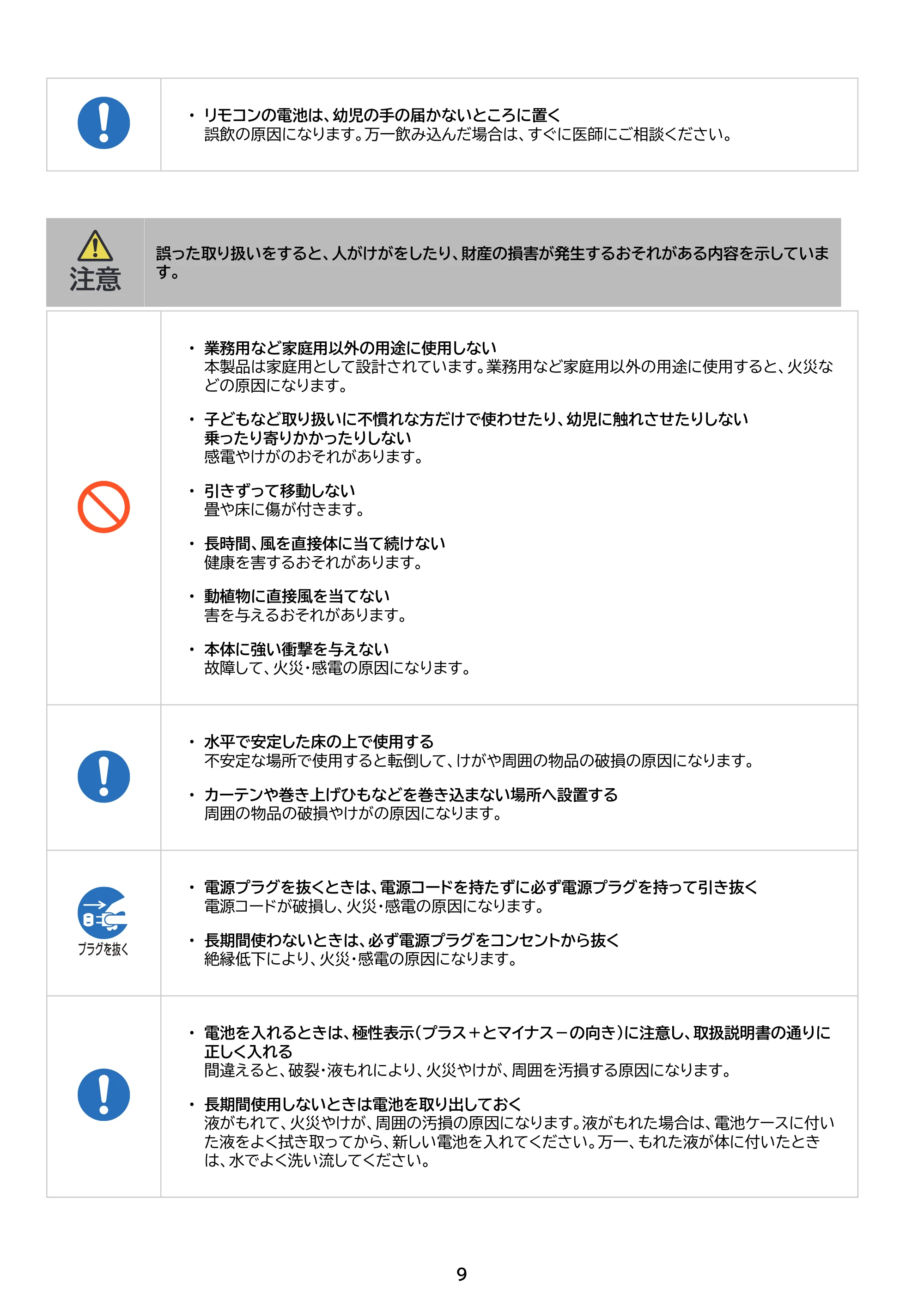アイリスオーヤマ ATF-CD83 取扱説明書 — 原本ページ — 9ページ