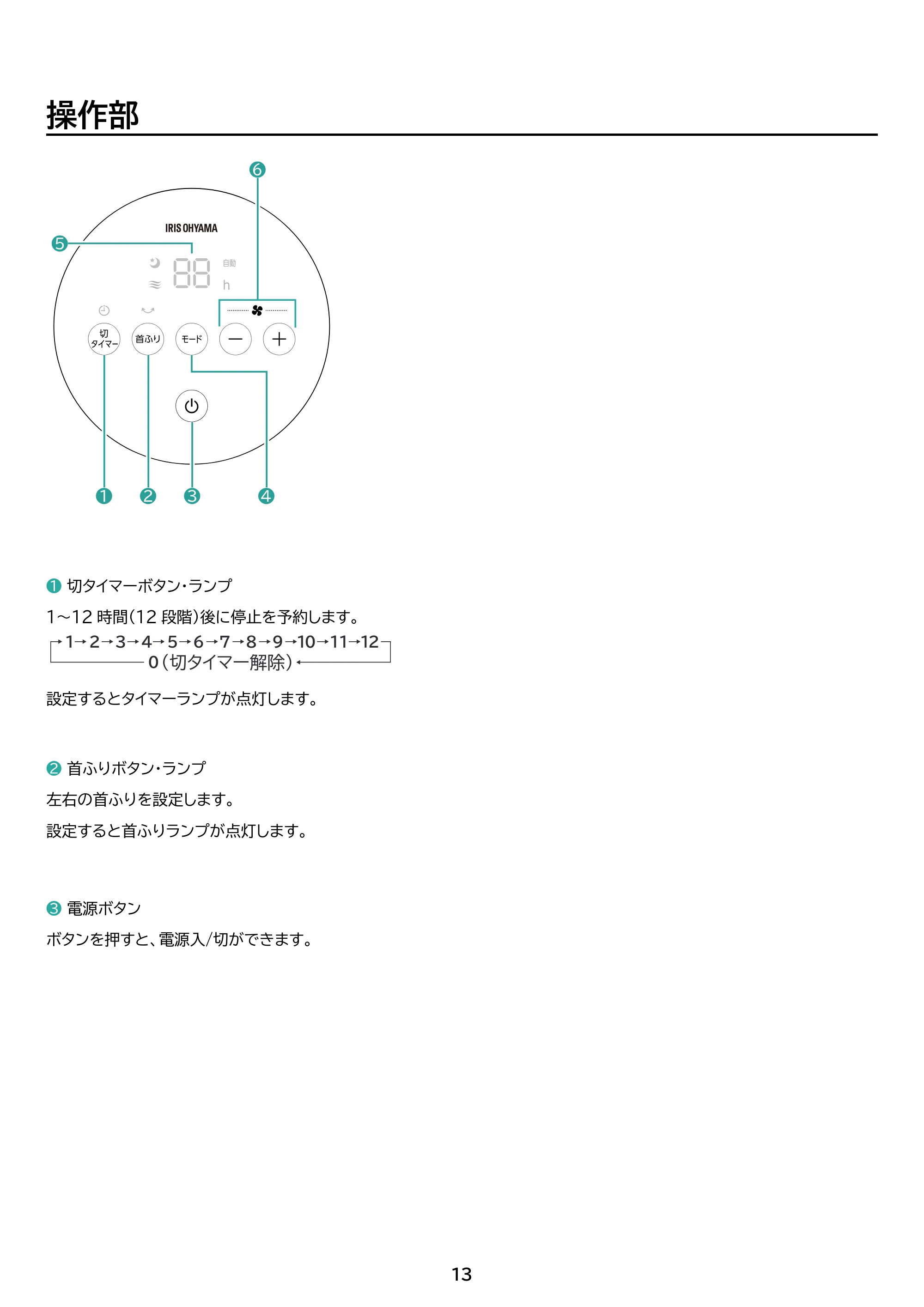 アイリスオーヤマ ATF-CD83 取扱説明書 — 原本ページ — 13ページ