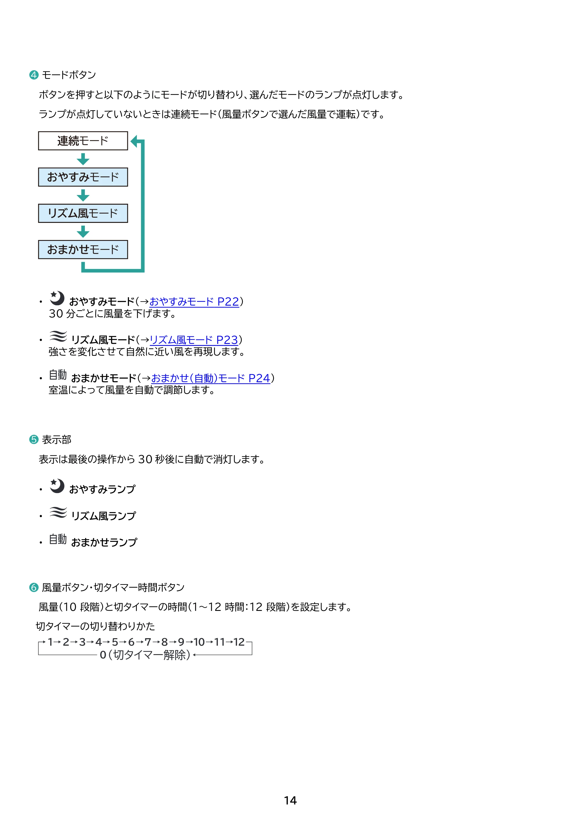アイリスオーヤマ ATF-CD83 取扱説明書 — 原本ページ — 14ページ