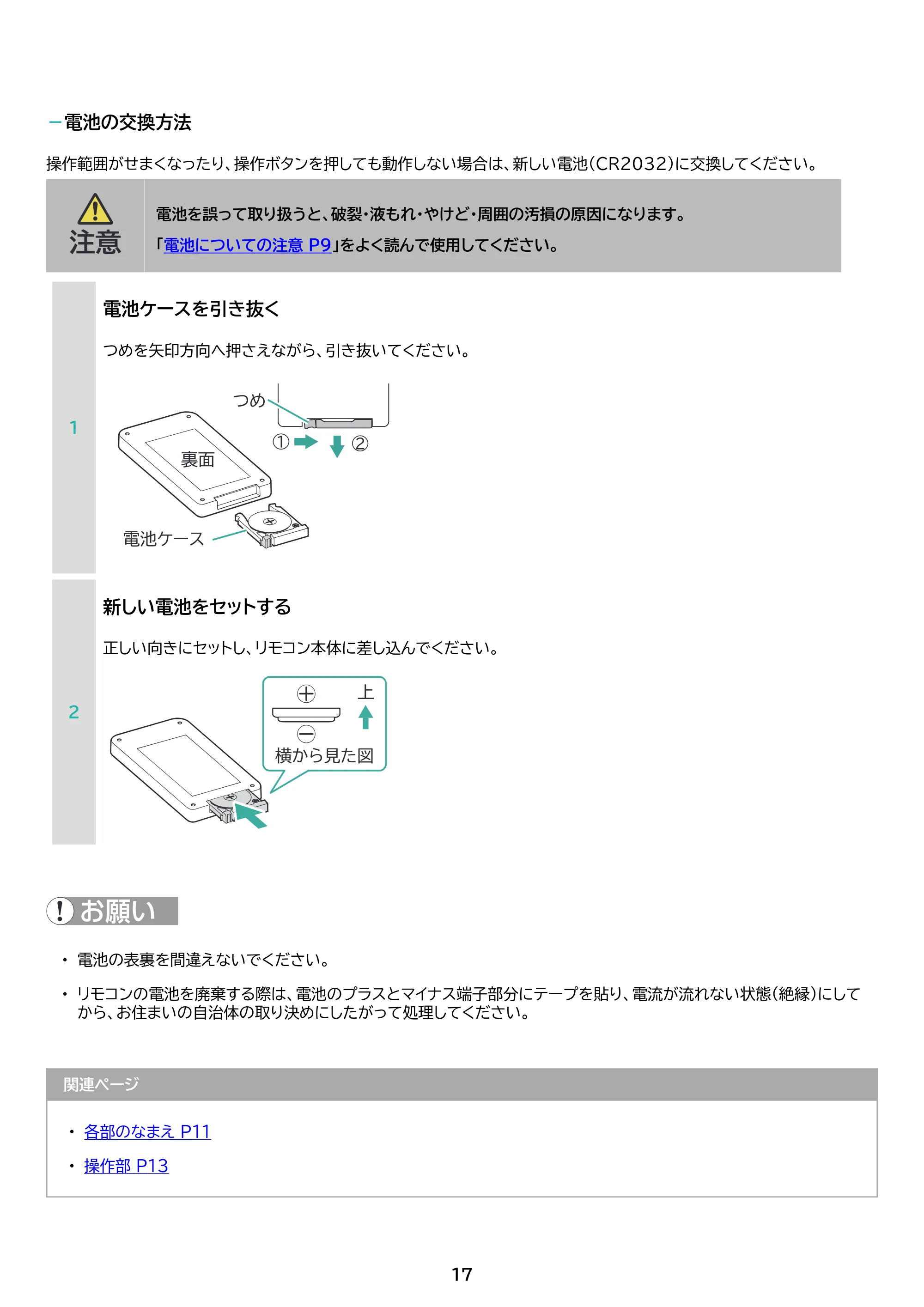 アイリスオーヤマ ATF-CD83 取扱説明書 — 原本ページ — 17ページ
