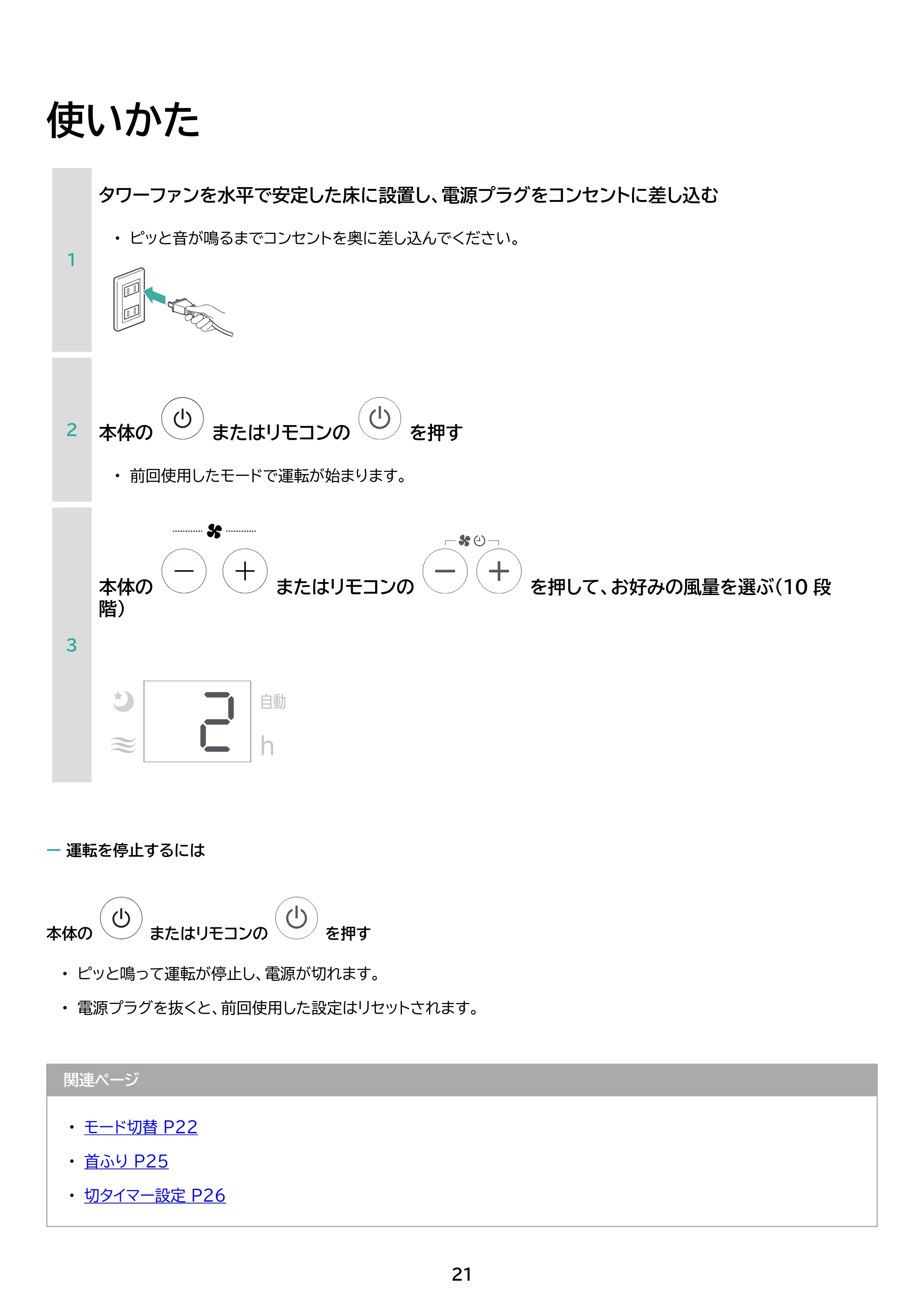 アイリスオーヤマ ATF-CD83 取扱説明書 — 原本ページ — 21ページ