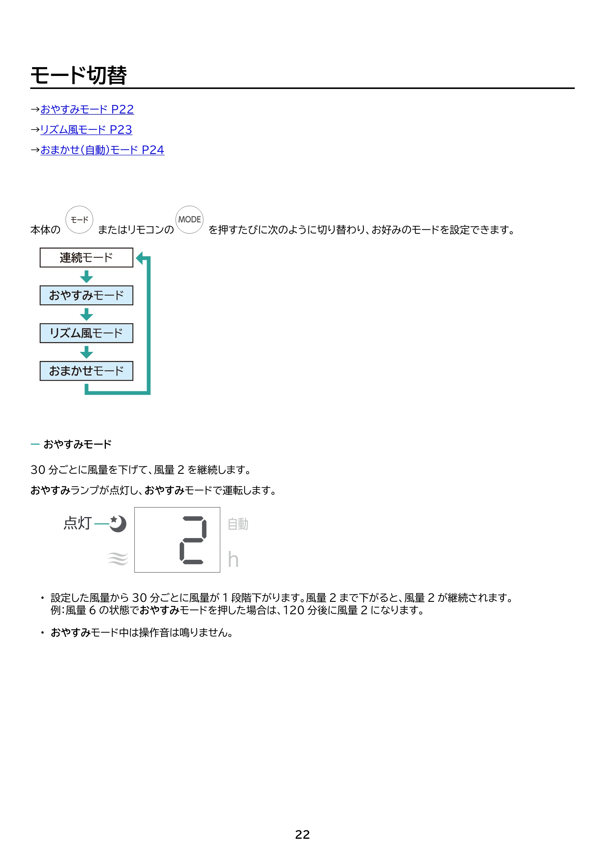 アイリスオーヤマ ATF-CD83 取扱説明書 — 原本ページ — 22ページ