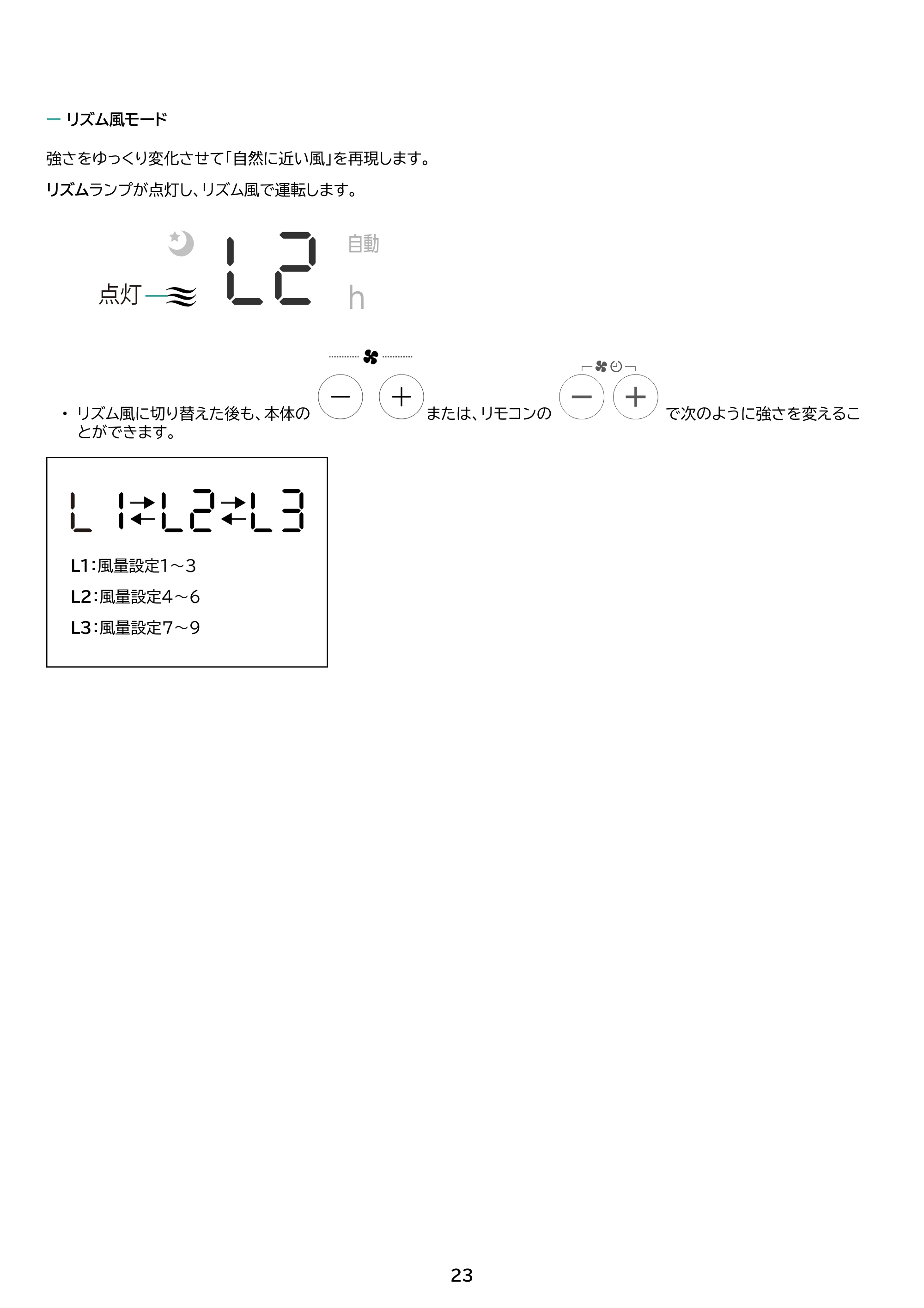 アイリスオーヤマ ATF-CD83 取扱説明書 — 原本ページ — 23ページ