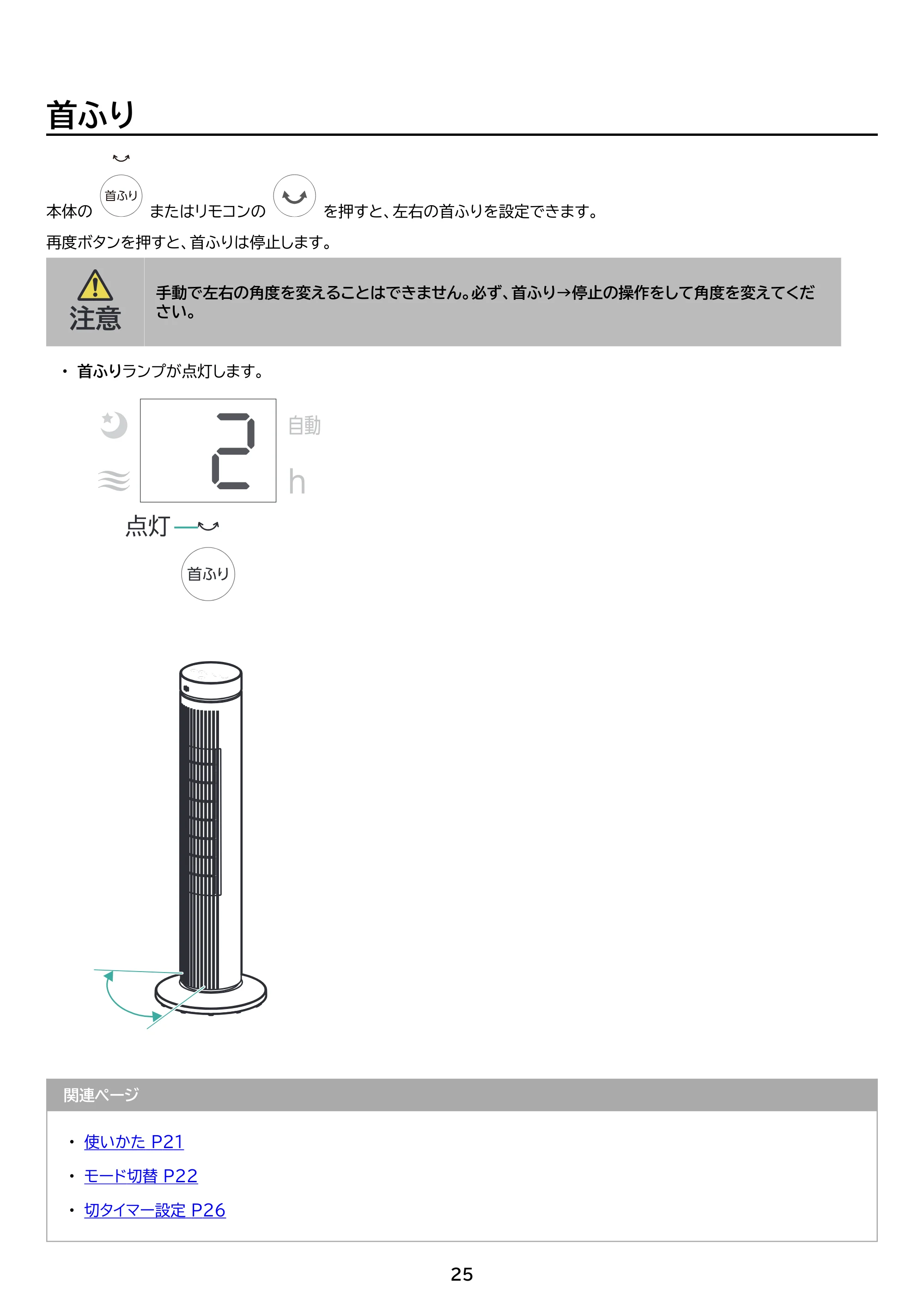 アイリスオーヤマ ATF-CD83 取扱説明書 — 原本ページ — 25ページ