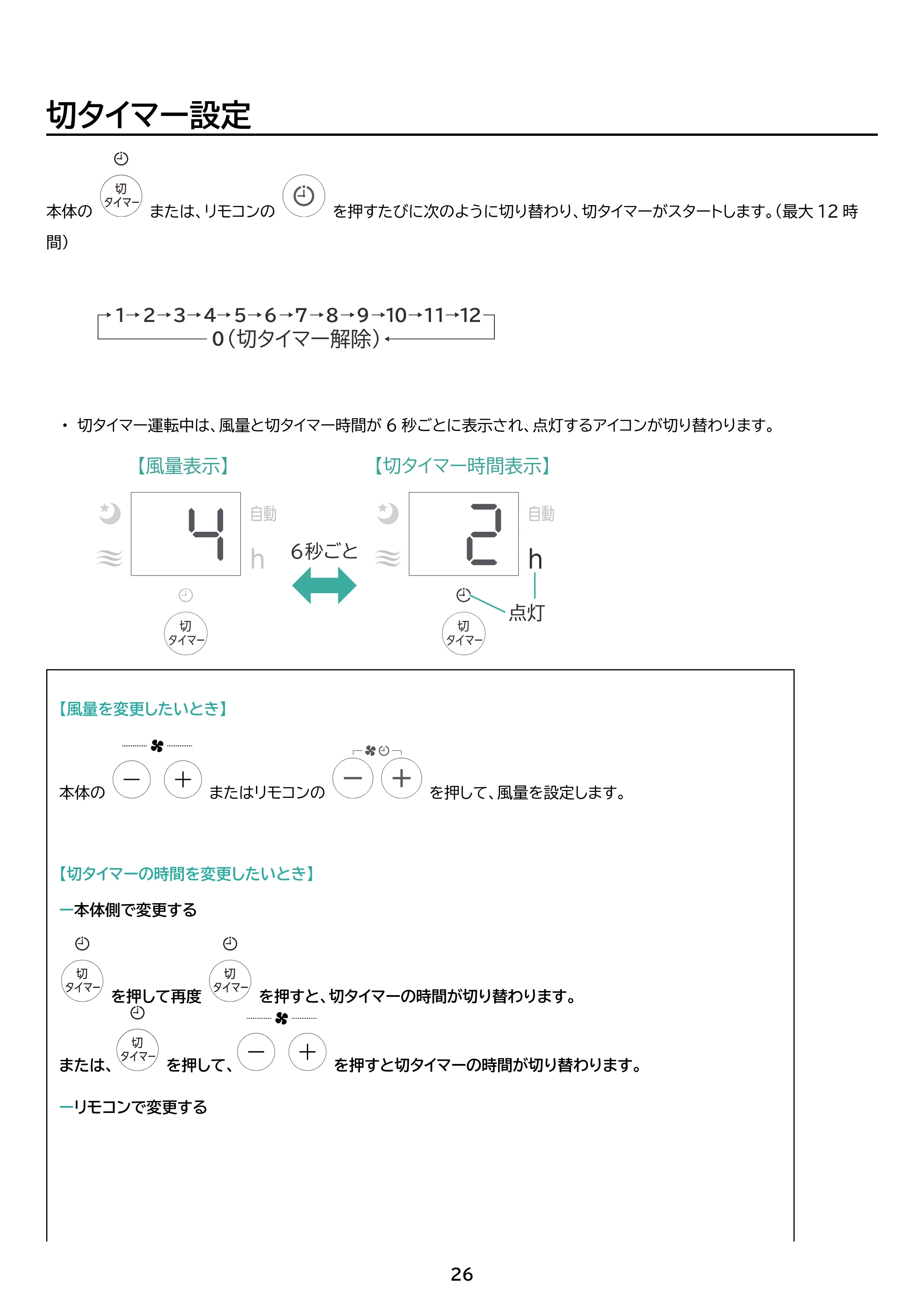 アイリスオーヤマ ATF-CD83 取扱説明書 — 原本ページ — 26ページ