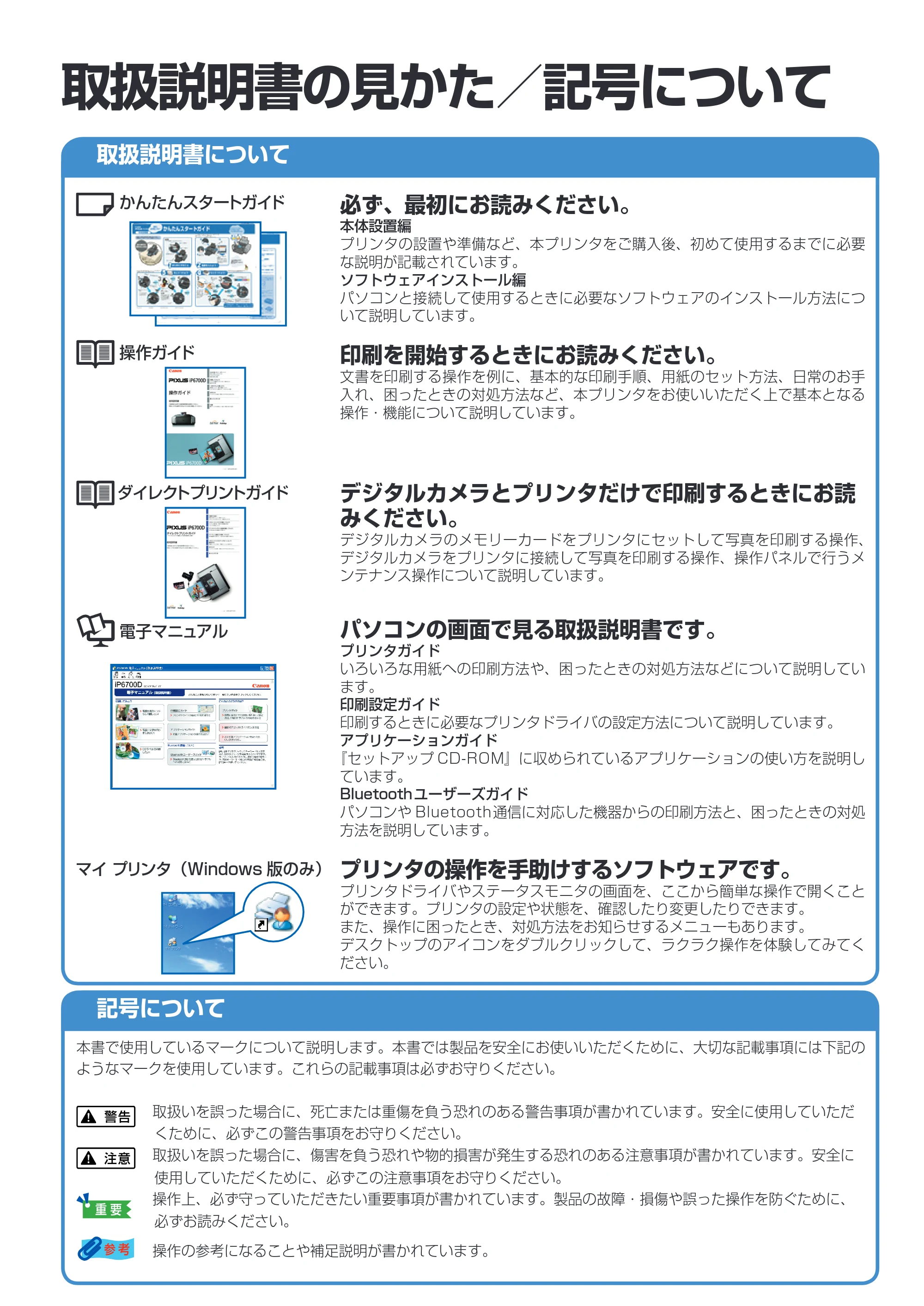 キヤノン PIXUS iP6700D 操作ガイド （PDF形式／14.13Mバイト） — 原本ページ — 2ページ