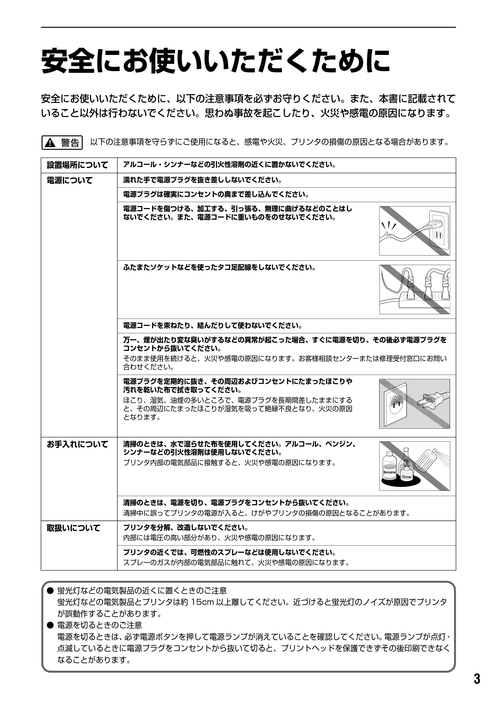 キヤノン PIXUS iP6700D 操作ガイド （PDF形式／14.13Mバイト） — 原本ページ — 5ページ