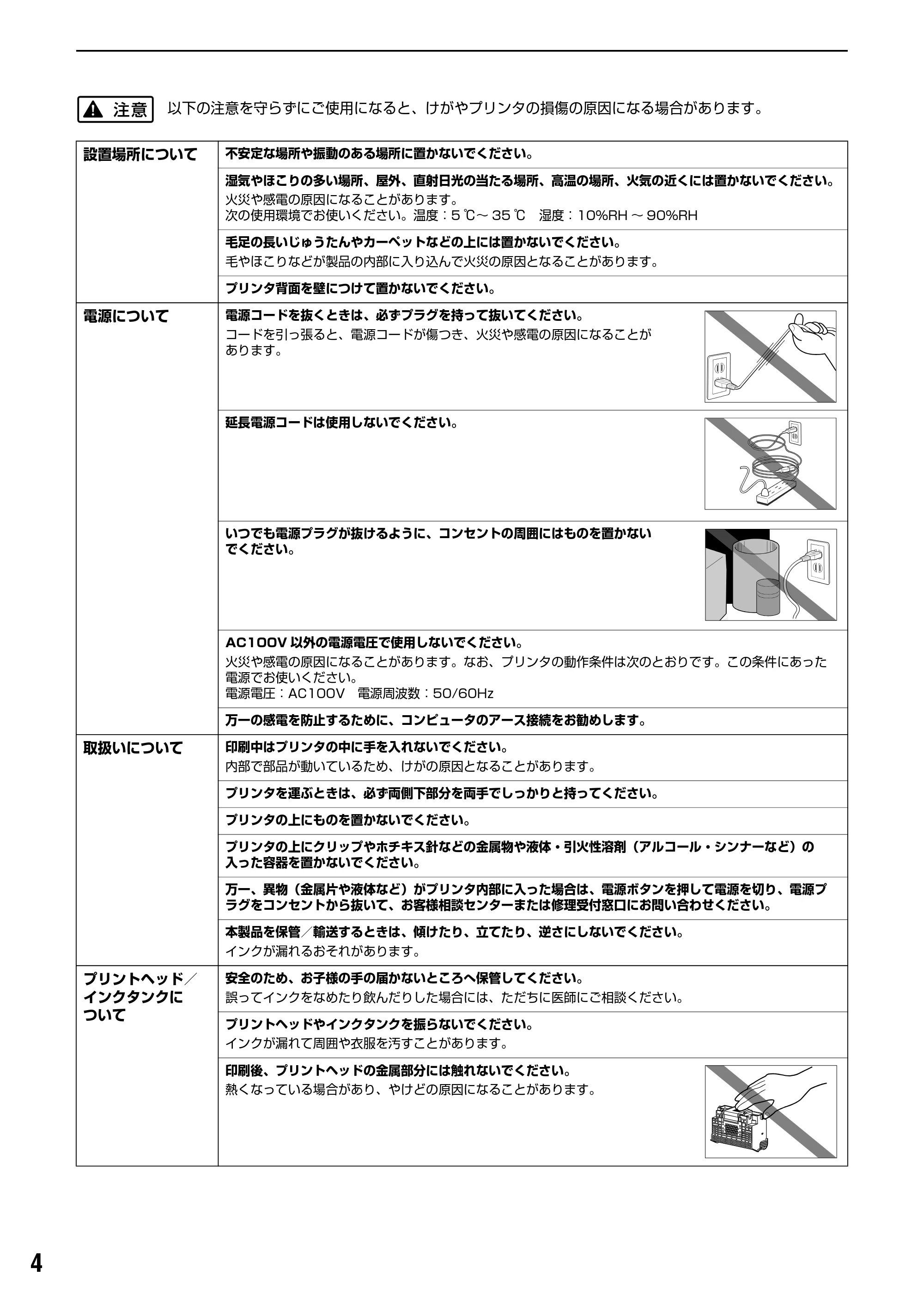 キヤノン PIXUS iP6700D 操作ガイド （PDF形式／14.13Mバイト） — 原本ページ — 6ページ