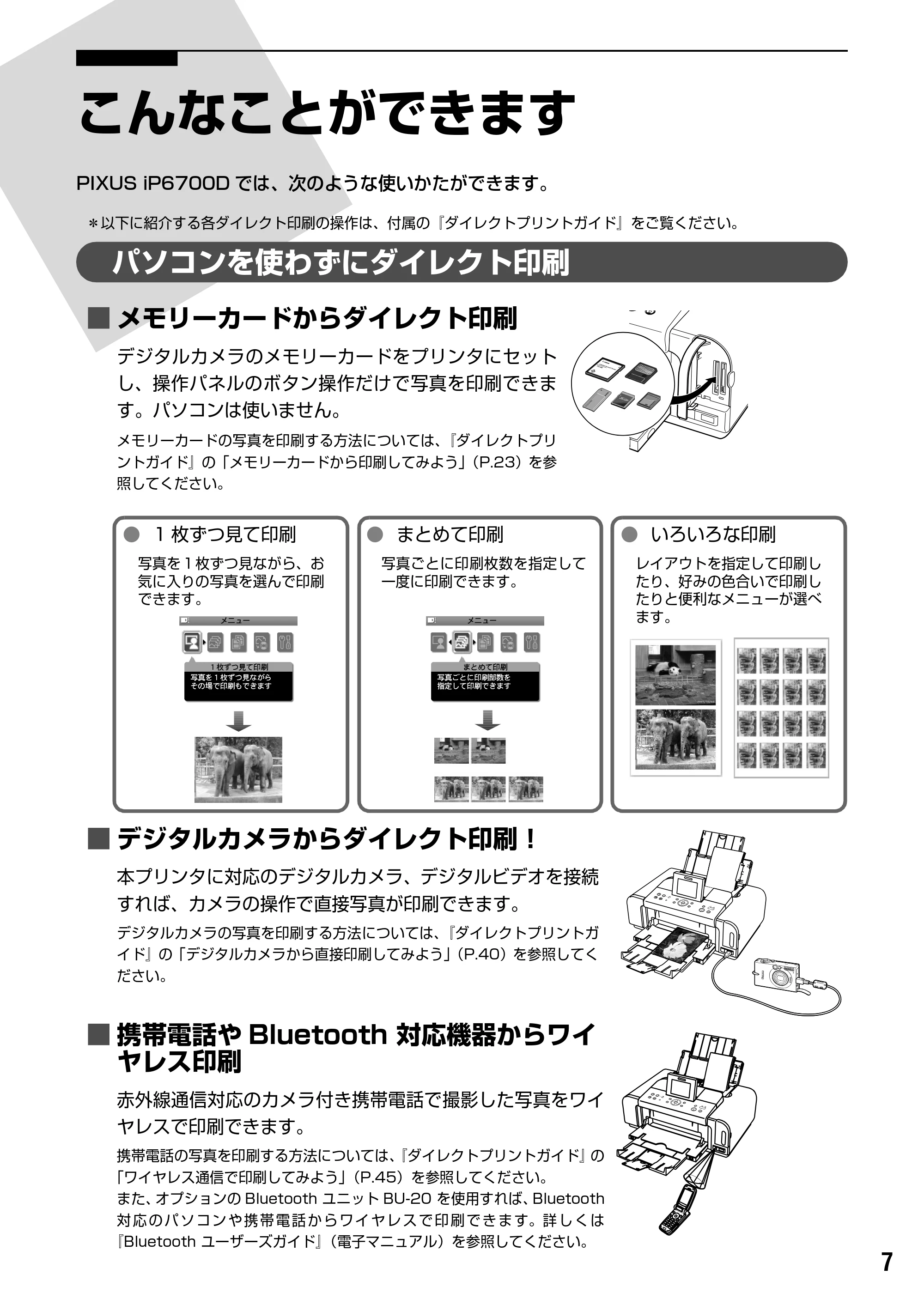 キヤノン PIXUS iP6700D 操作ガイド （PDF形式／14.13Mバイト） — 各部の名称と役割 — 原本ページ — 9ページ