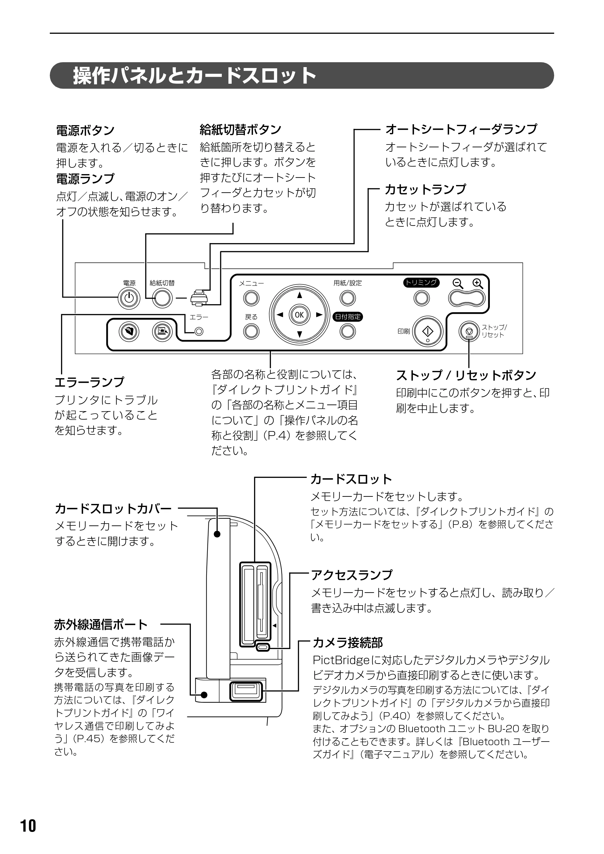 キヤノン PIXUS iP6700D 操作ガイド （PDF形式／14.13Mバイト） — 原本ページ — 12ページ